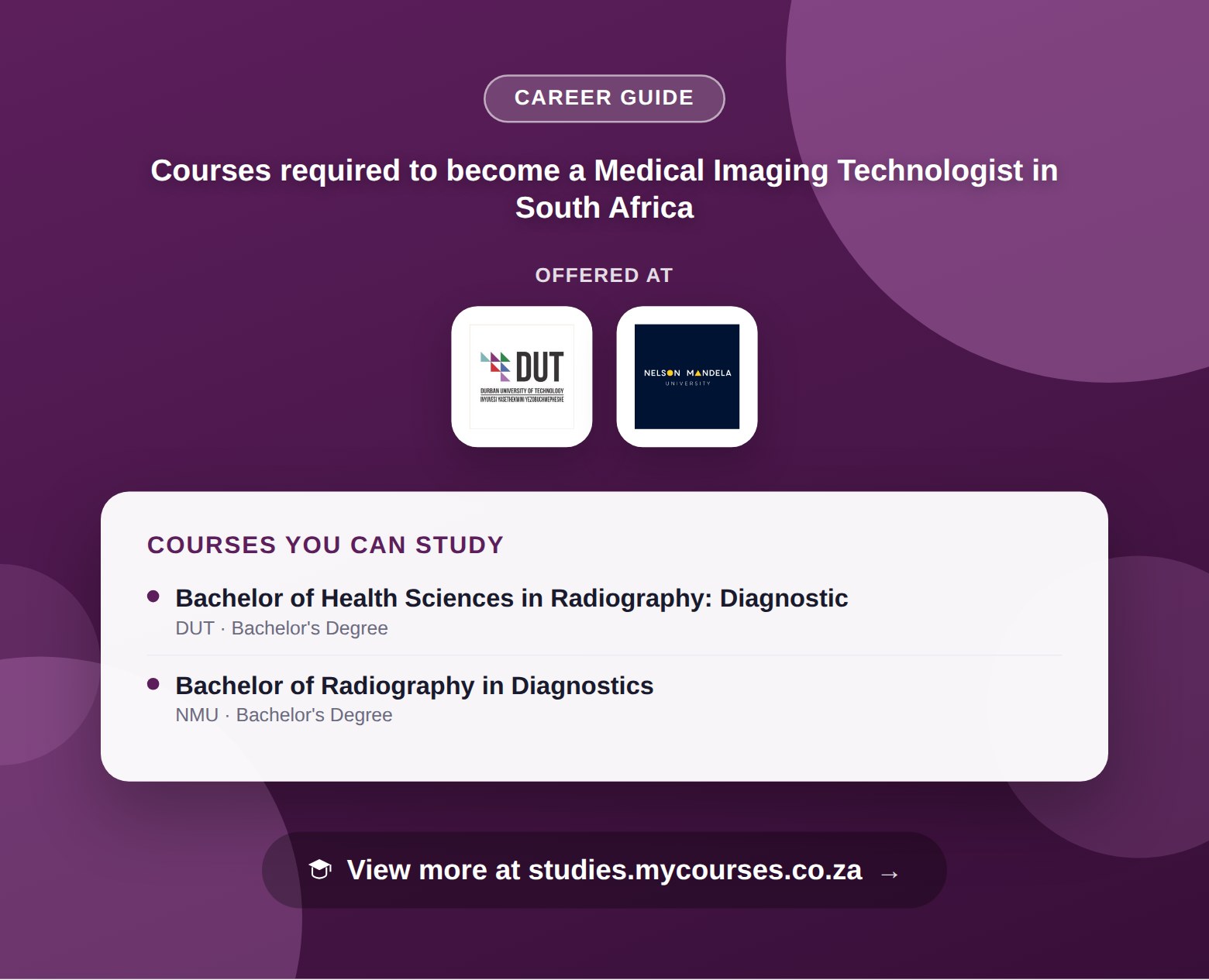 Poster listing courses to become a Medical Imaging Technologist in South Africa, offered at Durban University of Technology and Nelson Mandela University, with a link to studies.mycourses.co.za