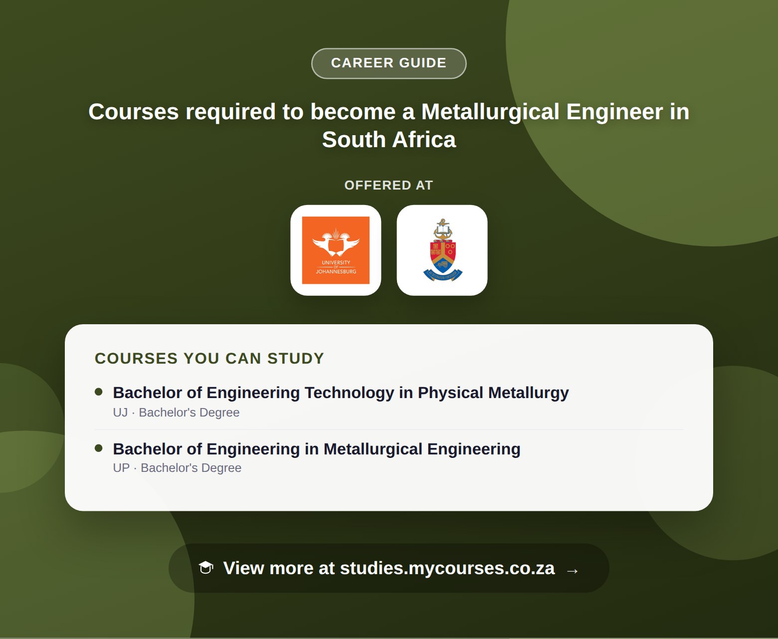 Poster listing courses to become a Metallurgical Engineer in South Africa, offered at University of Johannesburg and University of Pretoria, with a link to studies.mycourses.co.za