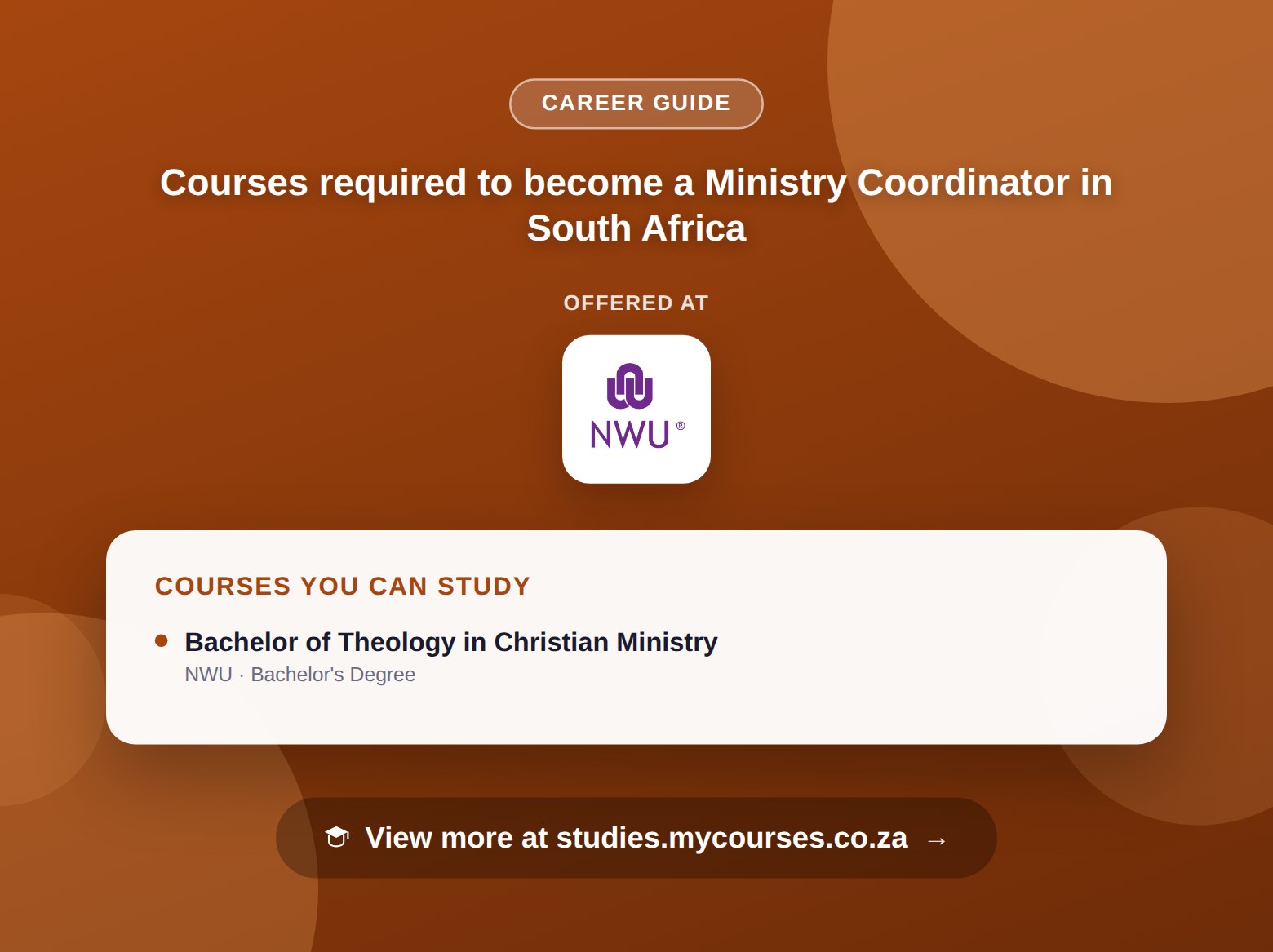 Poster listing courses to become a Ministry Coordinator in South Africa, offered at Cornerstone Institute, North-West University and Theological Education by Extension College, with a link to studies.mycourses.co.za