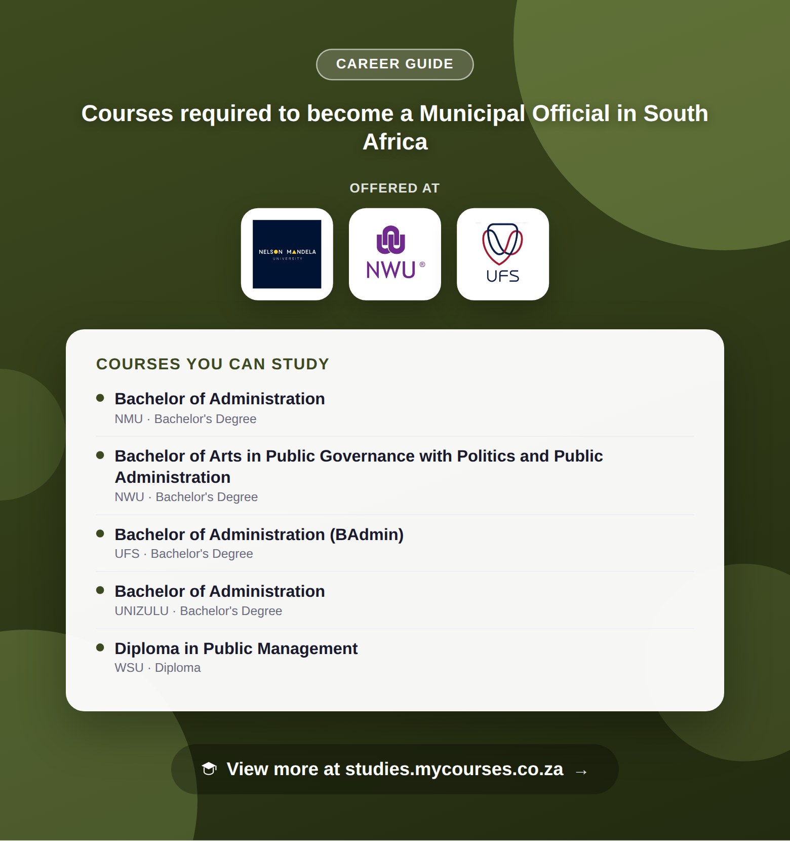 Poster listing courses to become a Municipal Official in South Africa, offered at Nelson Mandela University, North-West University and University of the Free State, with a link to studies.mycourses.co.za