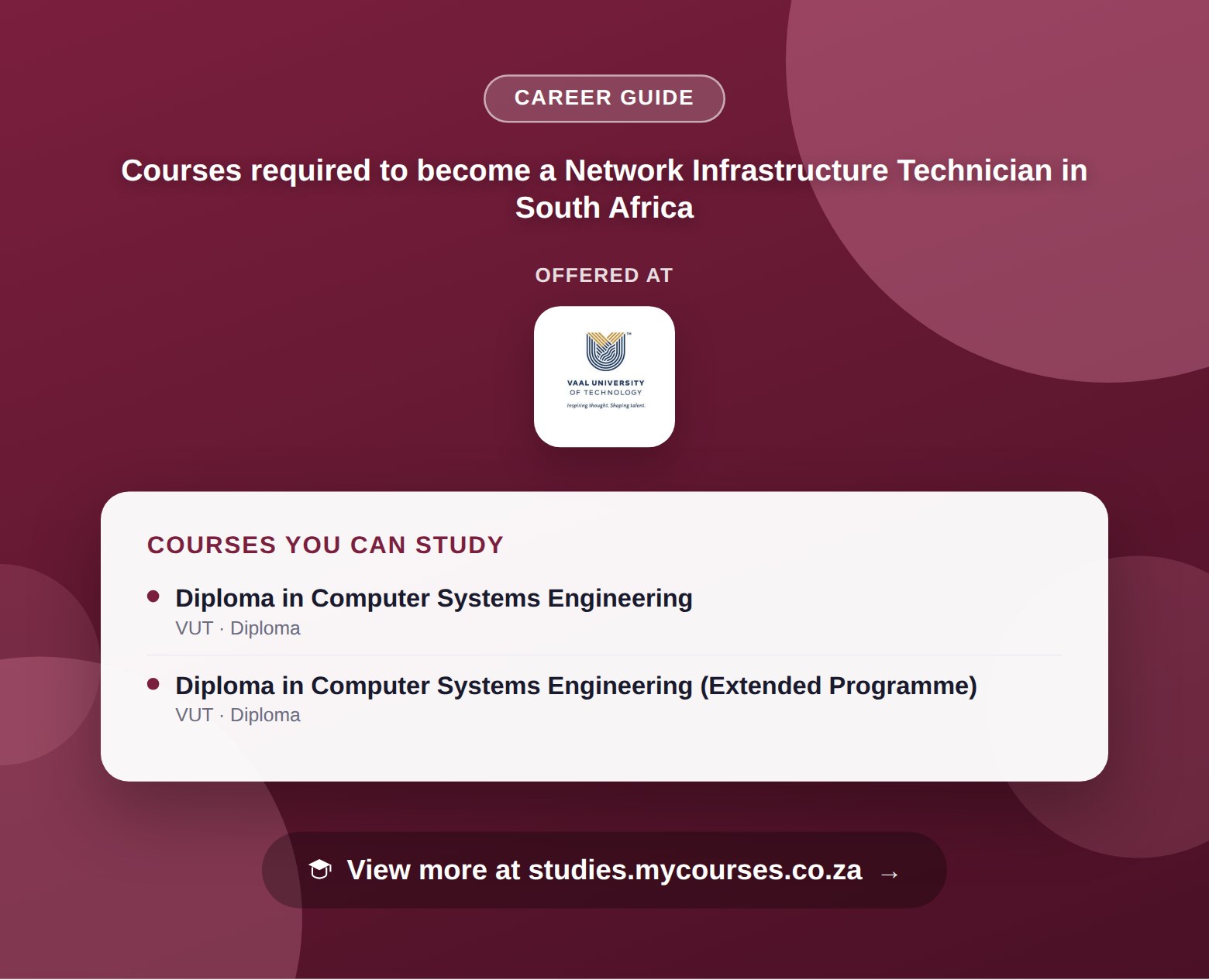 Poster listing courses to become a Network Infrastructure Technician in South Africa, offered at Vaal University of Technology, with a link to studies.mycourses.co.za