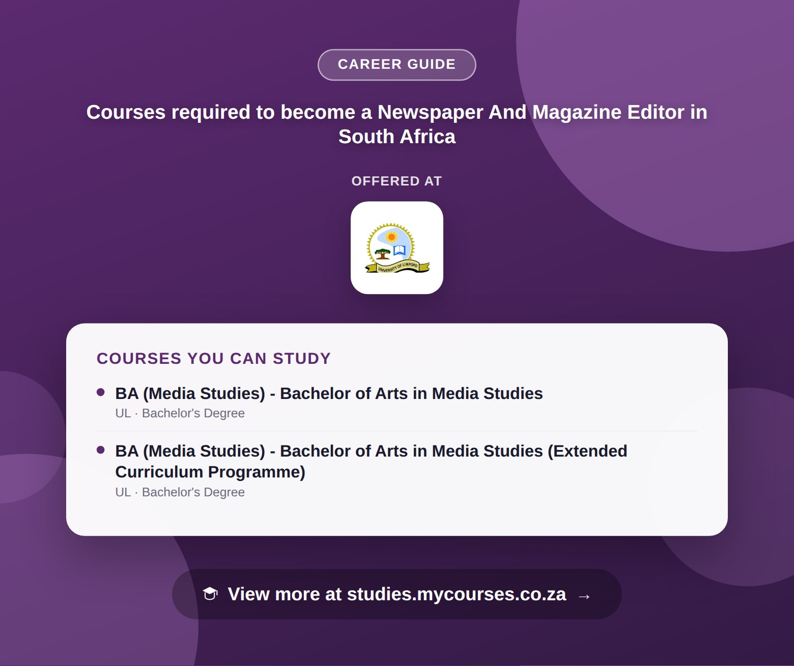 Poster listing courses to become a Newspaper And Magazine Editor in South Africa, offered at University of Limpopo, with a link to studies.mycourses.co.za