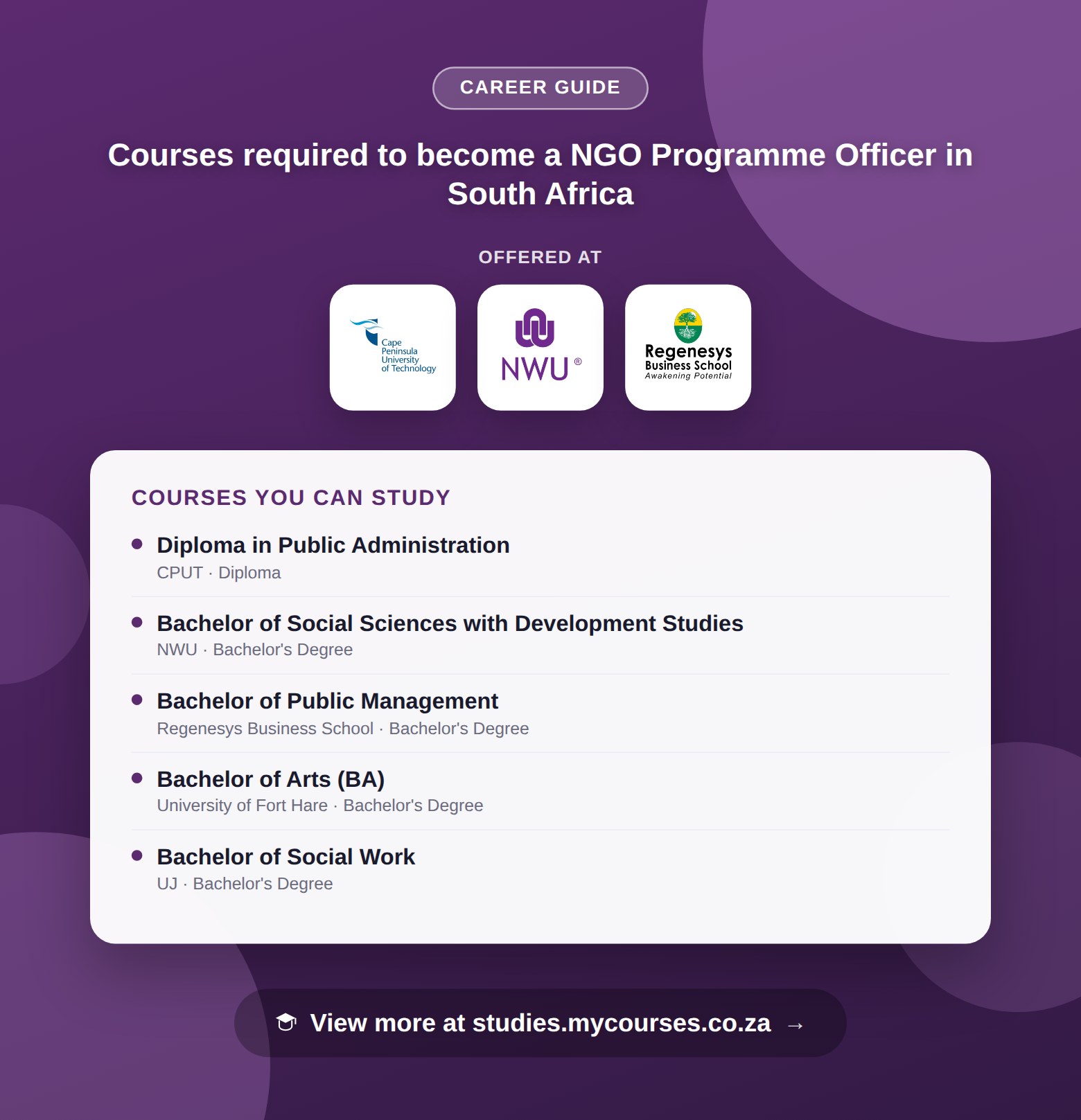 Poster listing courses to become a NGO Programme Officer in South Africa, offered at Cape Peninsula University of Technology, Cornerstone Institute and North-West University, with a link to studies.mycourses.co.za