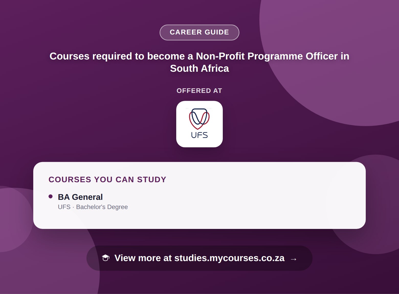 Poster listing courses to become a Non-Profit Programme Officer in South Africa, offered at University of the Free State, with a link to studies.mycourses.co.za