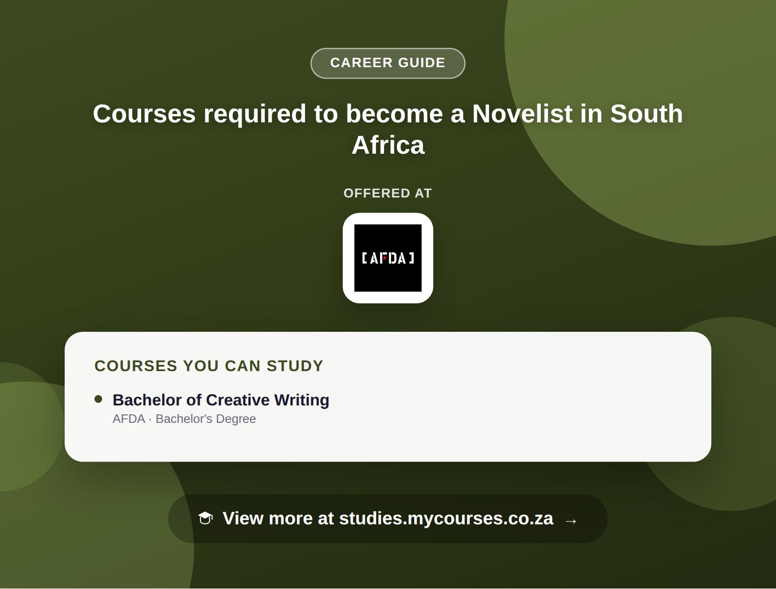 Poster listing courses to become a Novelist in South Africa, offered at AFDA, with a link to studies.mycourses.co.za