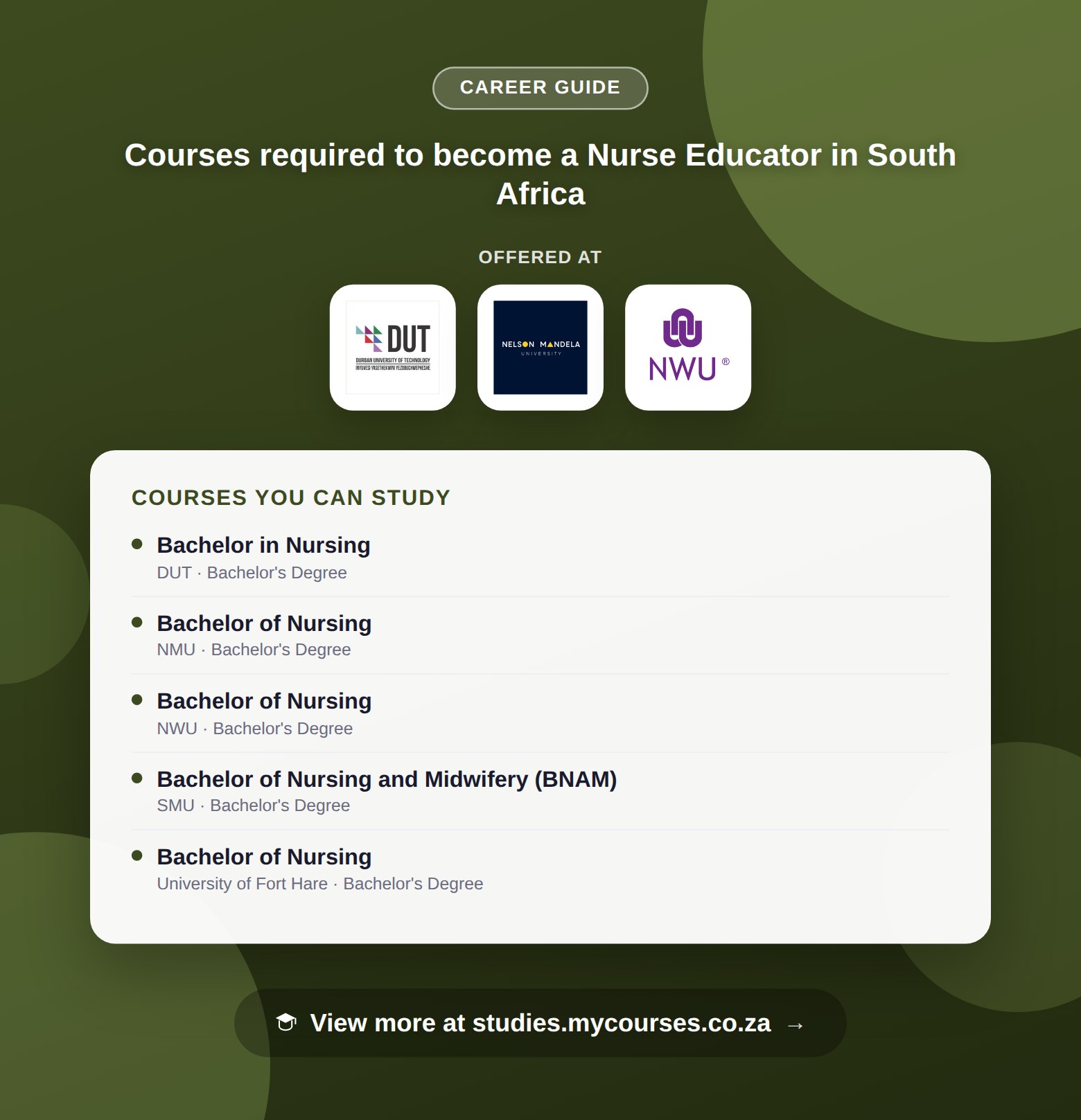 Poster listing courses to become a Nurse Educator in South Africa, offered at Durban University of Technology, Foundation for Professional Development and Nelson Mandela University, with a link to studies.mycourses.co.za