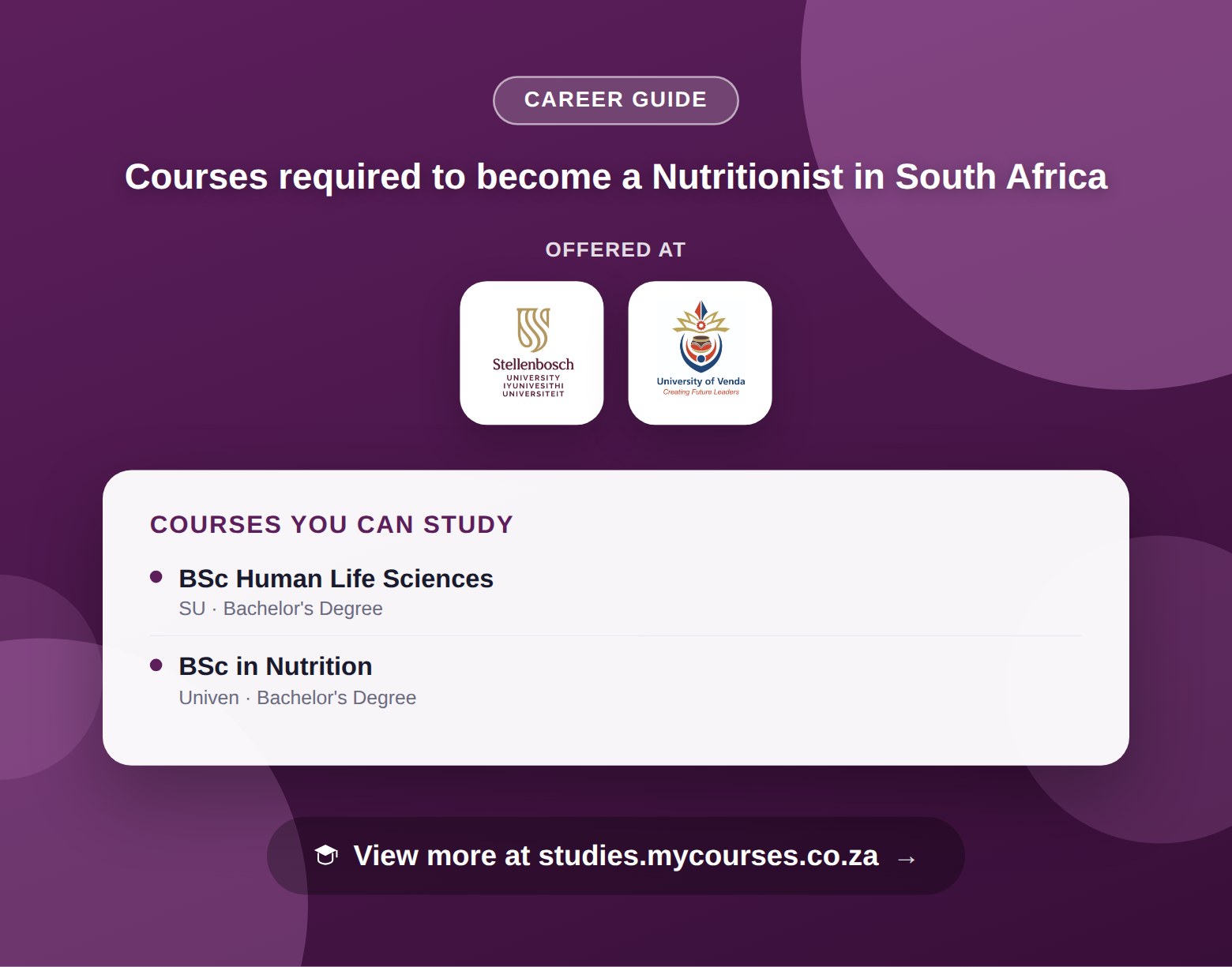 Poster listing courses to become a Nutritionist in South Africa, offered at Stellenbosch University and University of Venda, with a link to studies.mycourses.co.za