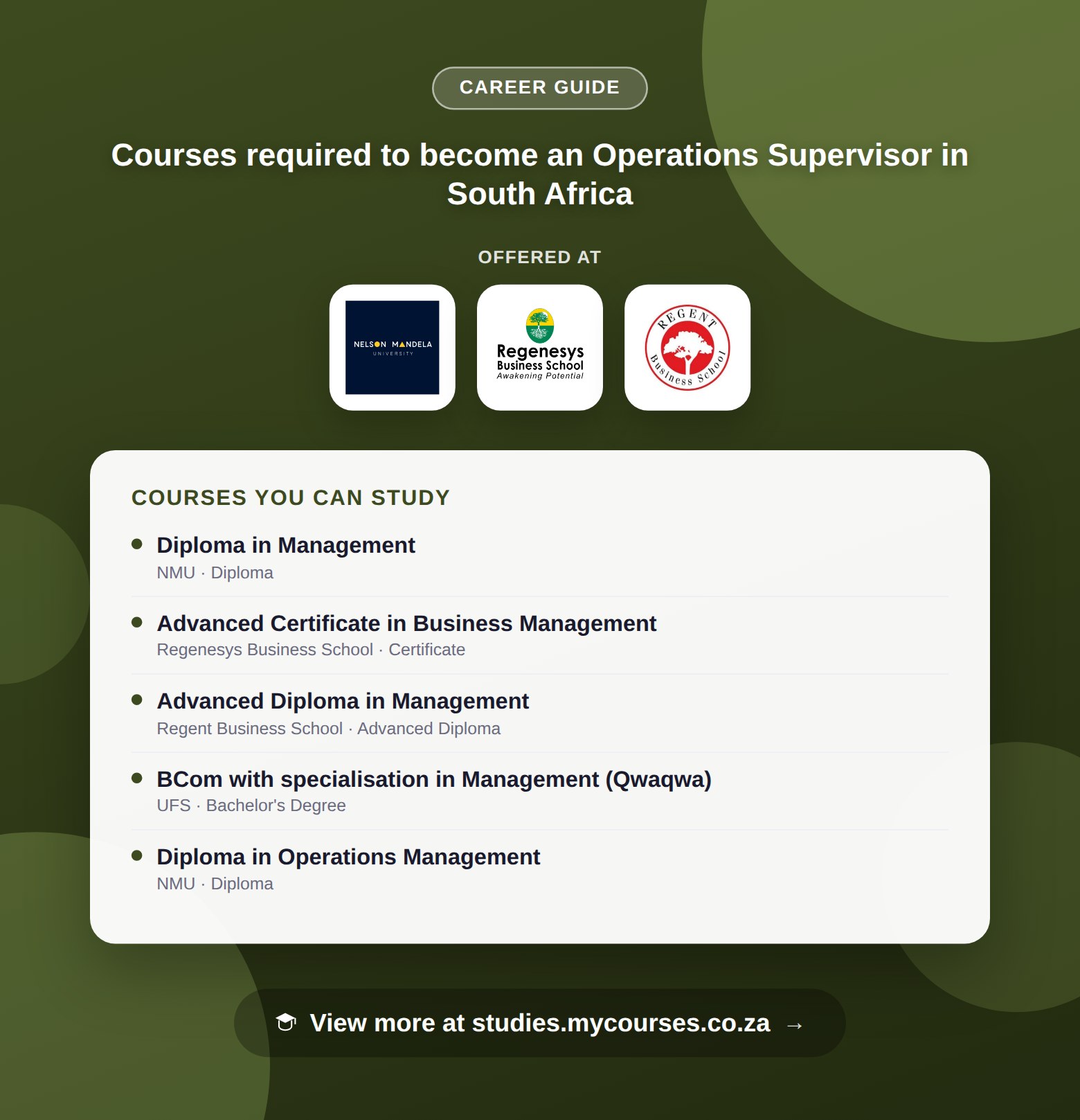 Poster listing courses to become an Operations Supervisor in South Africa, offered at Nelson Mandela University, Regenesys Business School and Regent Business School, with a link to studies.mycourses.co.za