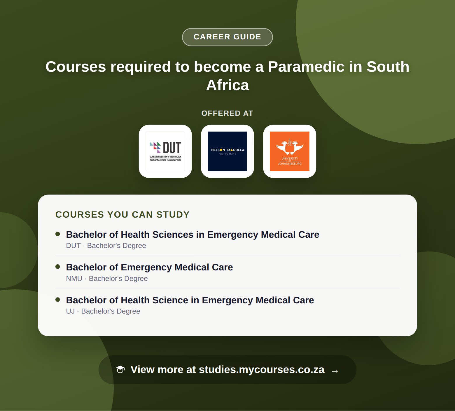 Poster listing courses to become a Paramedic in South Africa, offered at Durban University of Technology, Nelson Mandela University and University of Johannesburg, with a link to studies.mycourses.co.za
