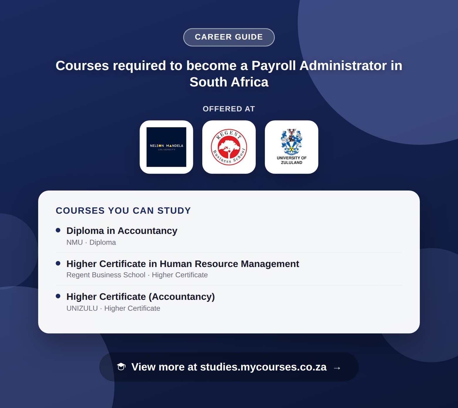 Poster listing courses to become a Payroll Administrator in South Africa, offered at Nelson Mandela University, Regent Business School and University of Zululand, with a link to studies.mycourses.co.za