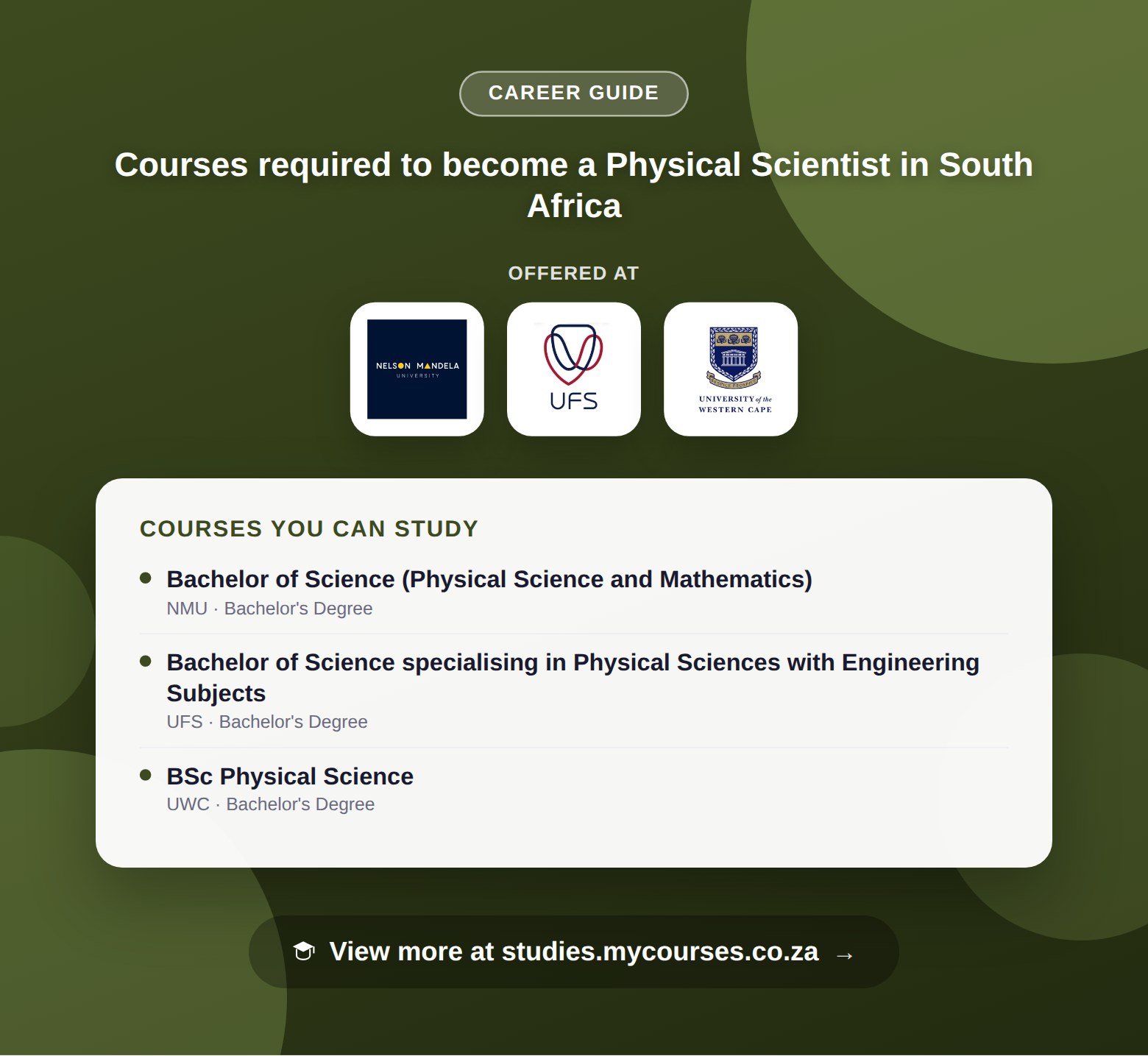 Poster listing courses to become a Physical Scientist in South Africa, offered at Nelson Mandela University, University of the Free State and University of the Western Cape, with a link to studies.mycourses.co.za