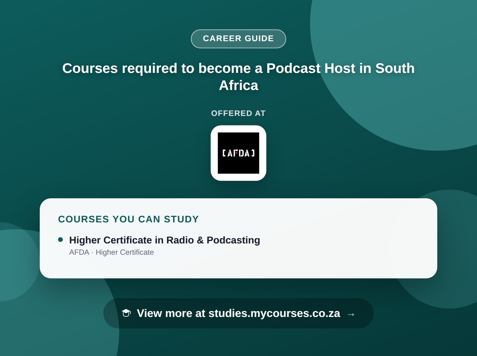 Poster listing courses to become a Podcast Host in South Africa, offered at AFDA, with a link to studies.mycourses.co.za