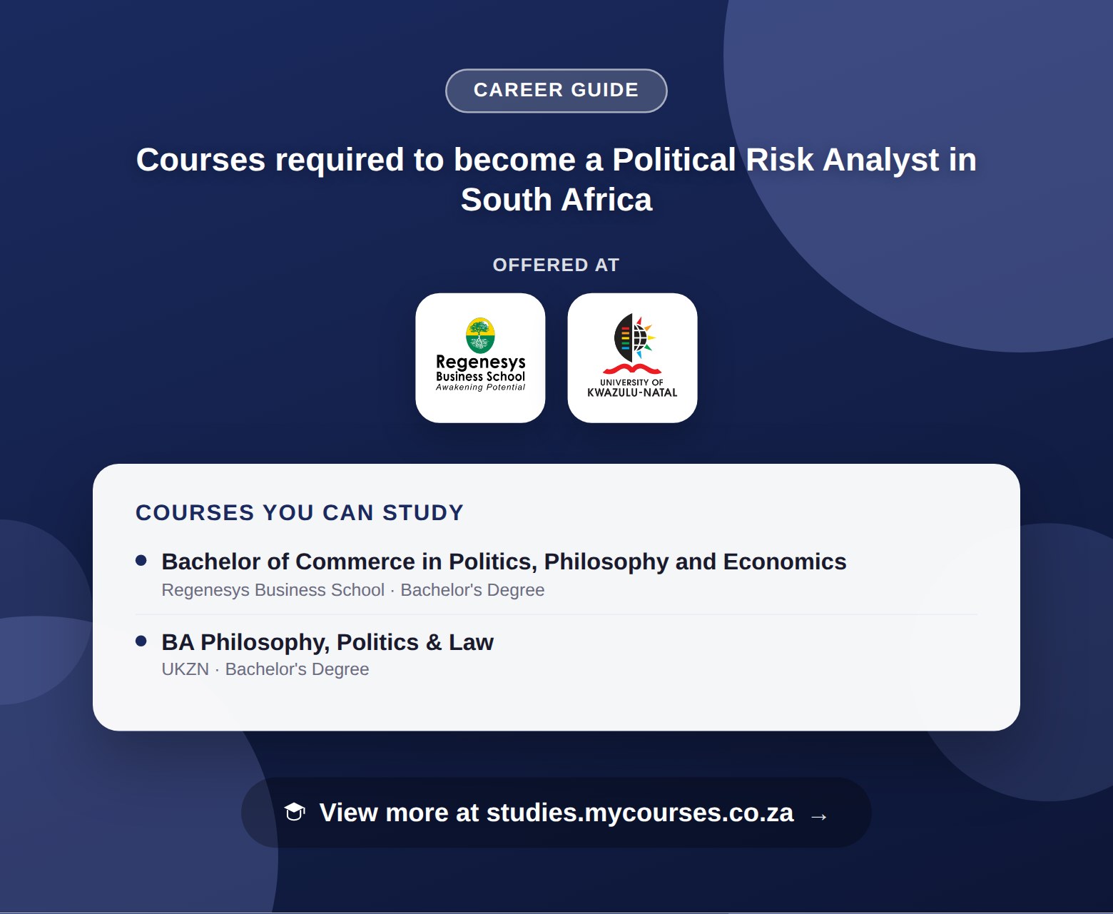 Poster listing courses to become a Political Risk Analyst in South Africa, offered at Regenesys Business School and University of KwaZulu-Natal, with a link to studies.mycourses.co.za