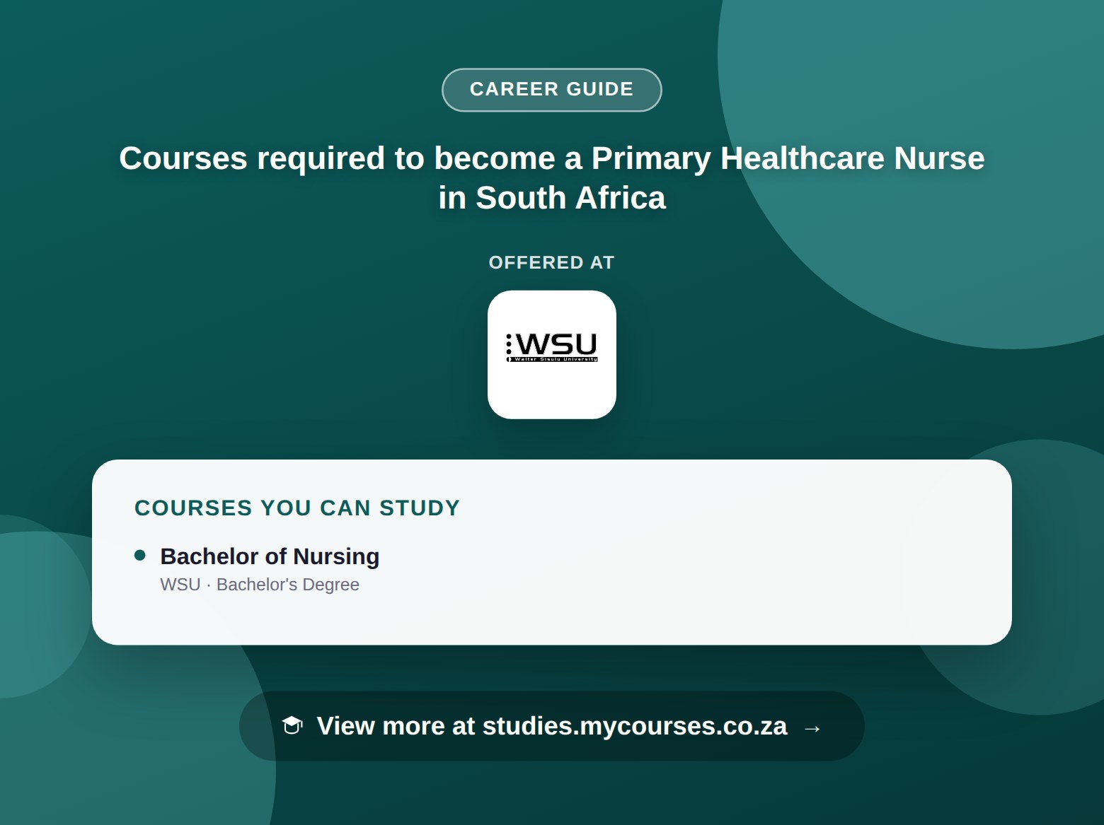Poster listing courses to become a Primary Healthcare Nurse in South Africa, offered at Walter Sisulu University, with a link to studies.mycourses.co.za