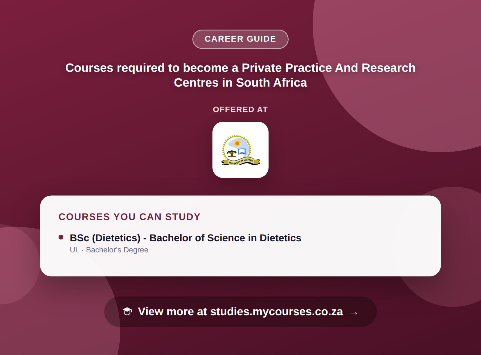 Poster listing courses to become a Private Practice And Research Centres in South Africa, offered at University of Limpopo, with a link to studies.mycourses.co.za