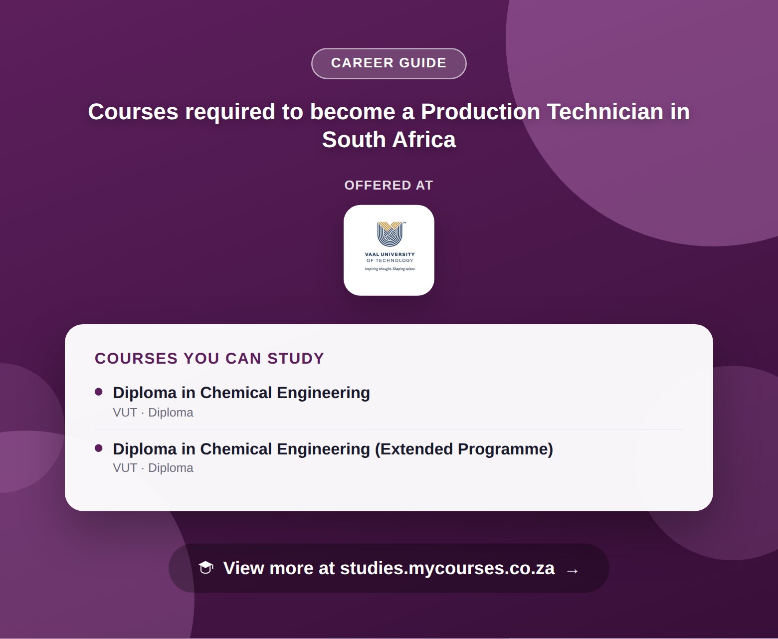 Poster listing courses to become a Production Technician in South Africa, offered at Vaal University of Technology, with a link to studies.mycourses.co.za