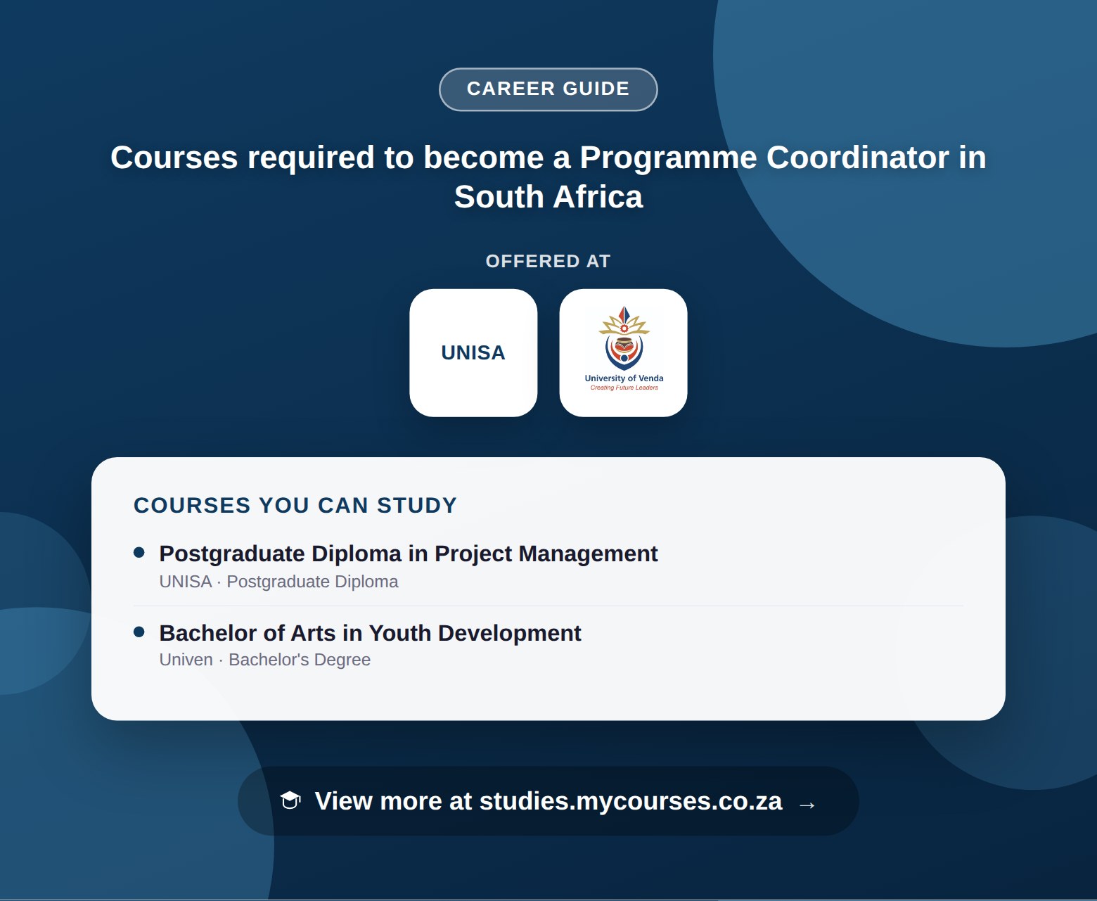 Poster listing courses to become a Programme Coordinator in South Africa, offered at University of South Africa and University of Venda, with a link to studies.mycourses.co.za