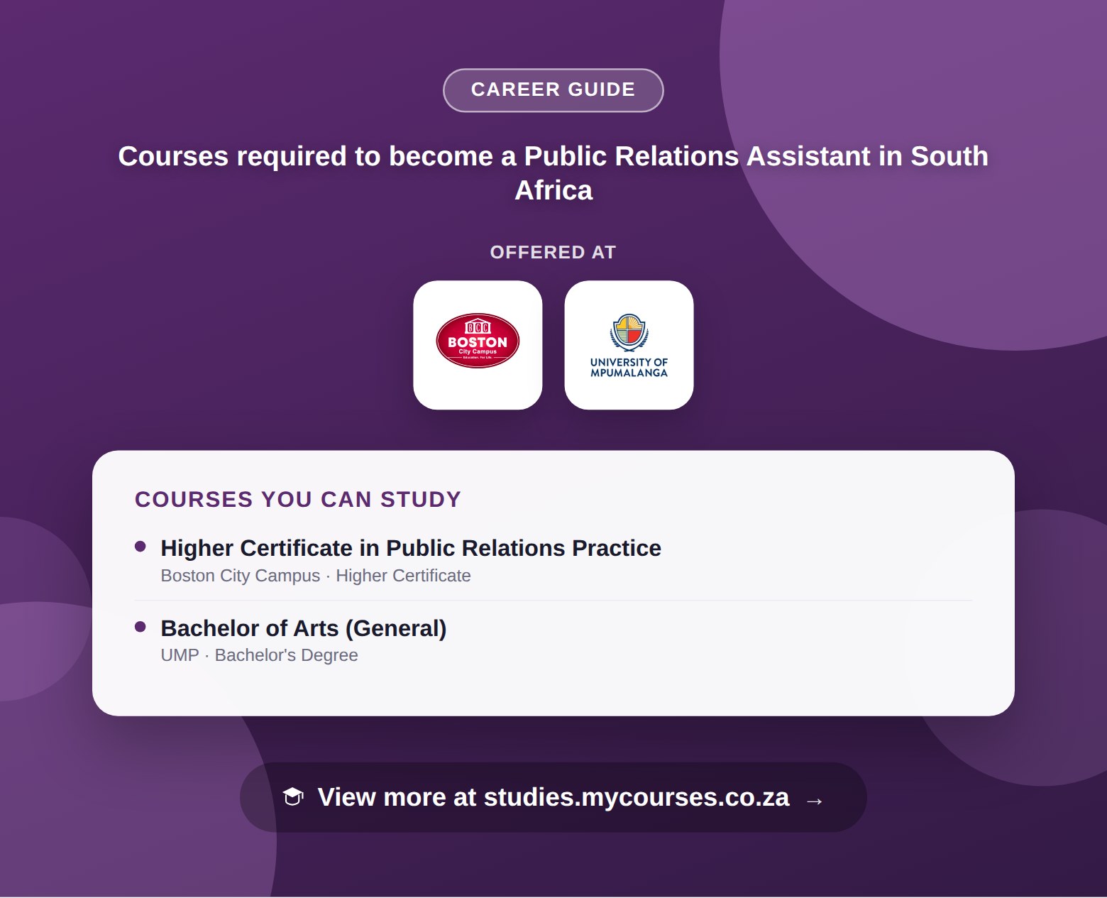 Poster listing courses to become a Public Relations Assistant in South Africa, offered at Boston City Campus and University of Mpumalanga, with a link to studies.mycourses.co.za