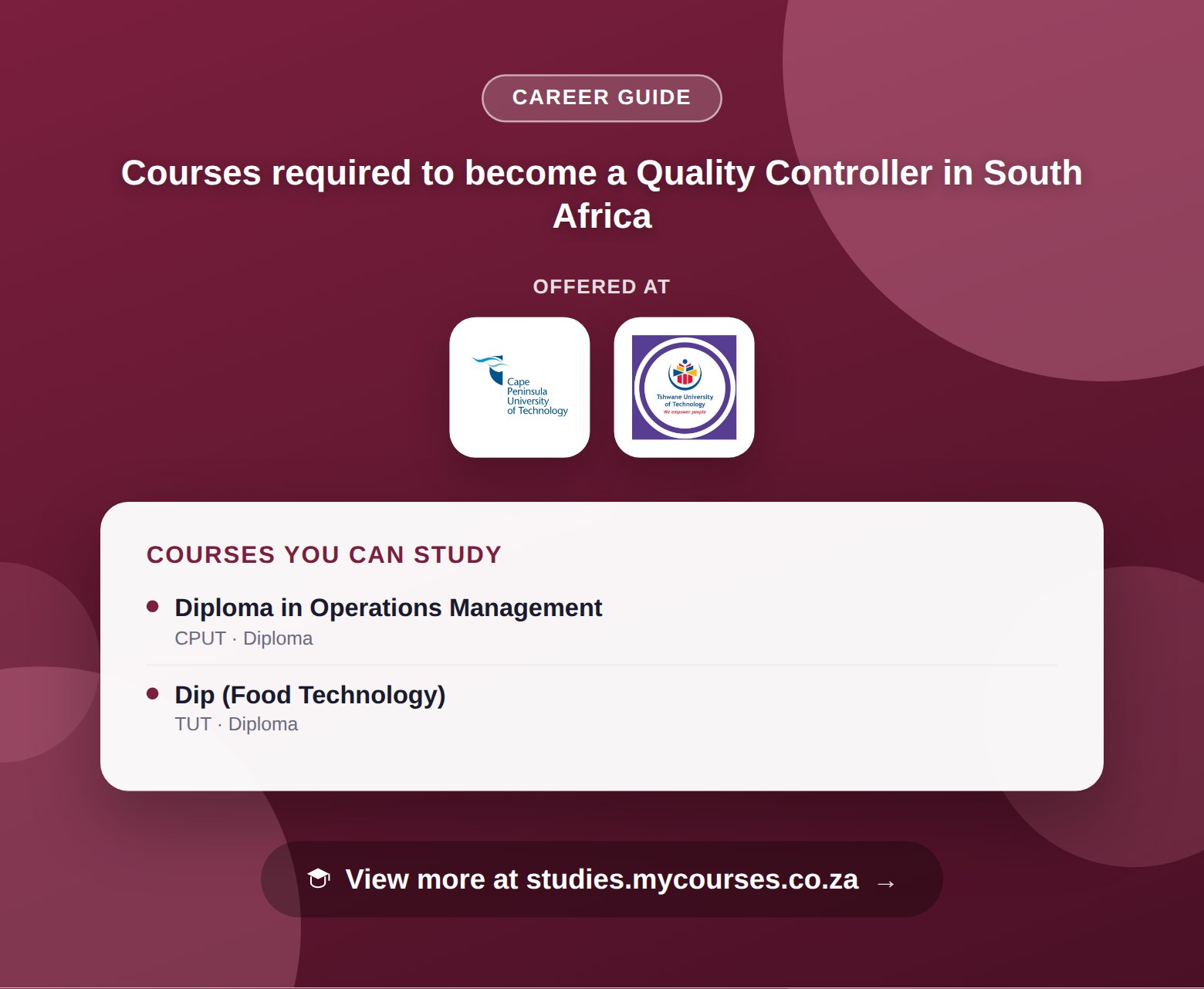 Poster listing courses to become a Quality Controller in South Africa, offered at Cape Peninsula University of Technology and Tshwane University of Technology, with a link to studies.mycourses.co.za