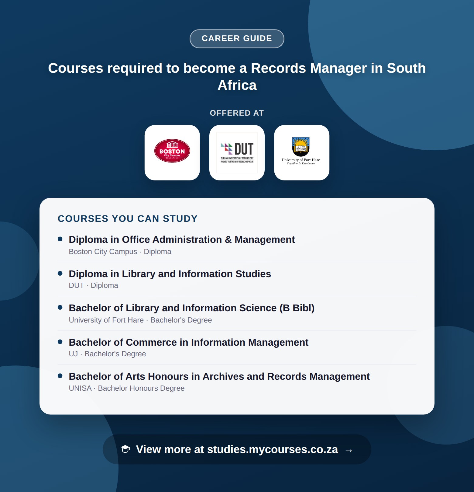 Poster listing courses to become a Records Manager in South Africa, offered at Boston City Campus, Durban University of Technology and University of Fort Hare, with a link to studies.mycourses.co.za
