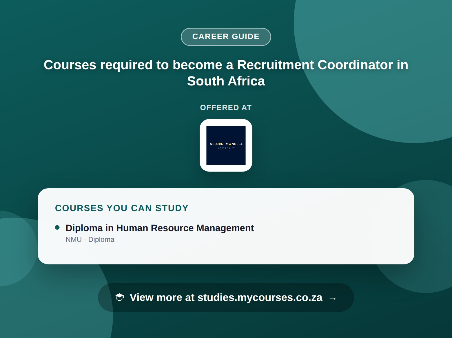 Poster listing courses to become a Recruitment Coordinator in South Africa, offered at Nelson Mandela University, with a link to studies.mycourses.co.za