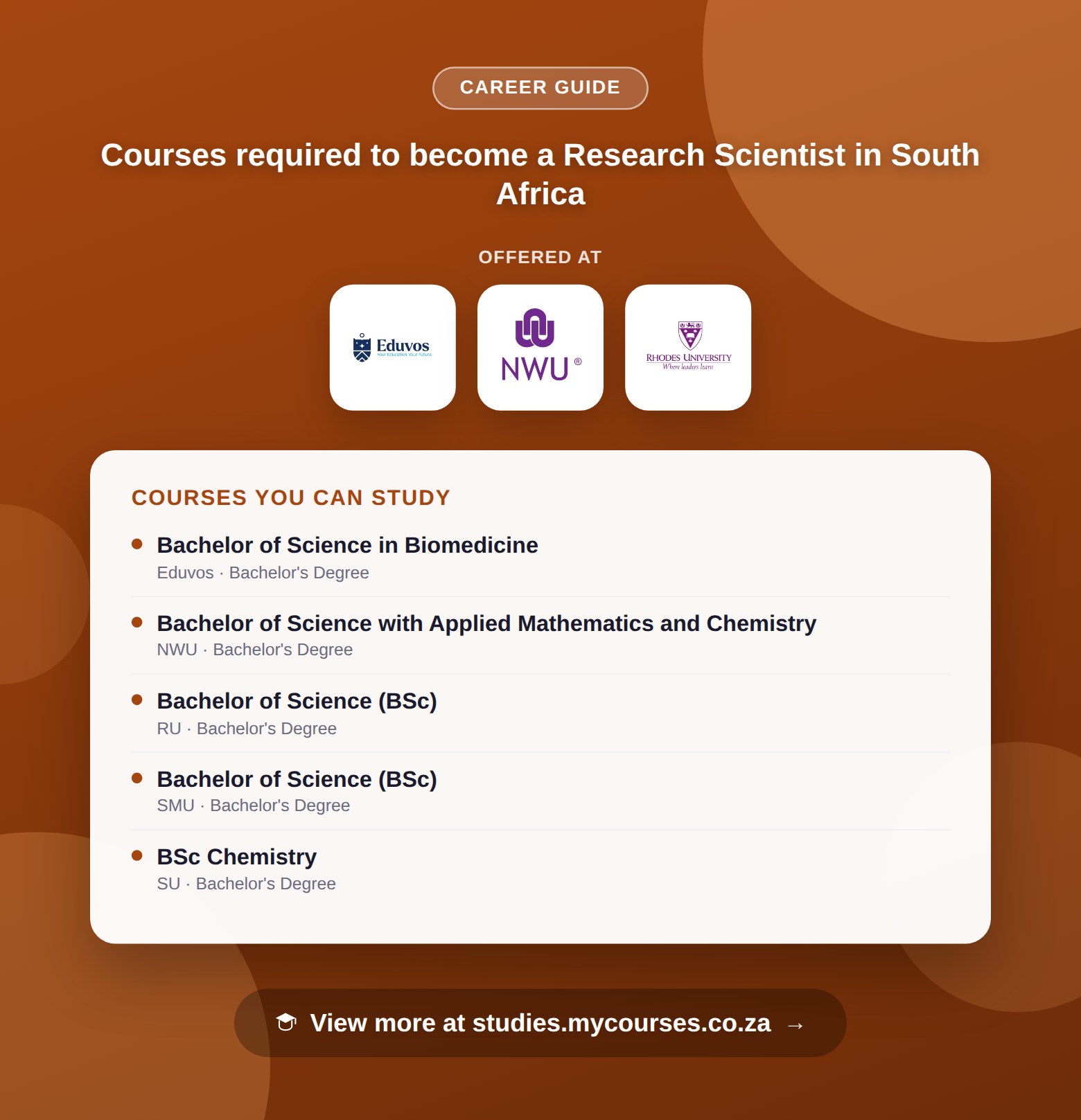 Poster listing courses to become a Research Scientist in South Africa, offered at Eduvos, North-West University and Rhodes University, with a link to studies.mycourses.co.za