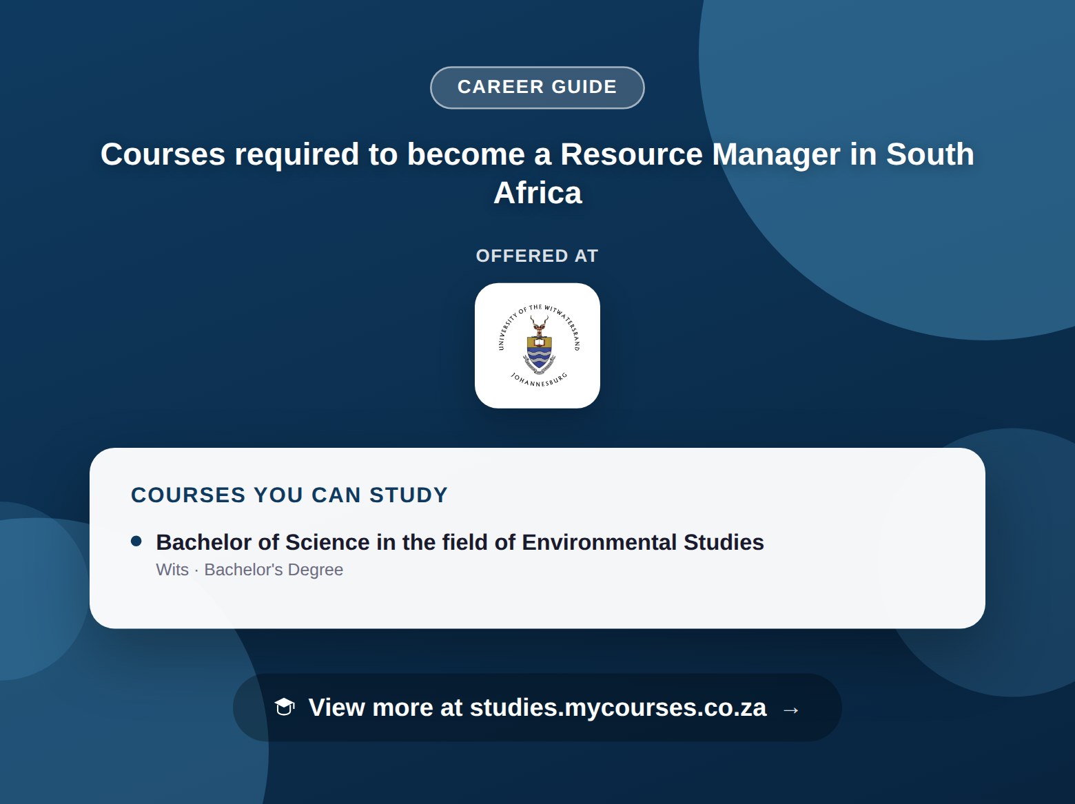 Poster listing courses to become a Resource Manager in South Africa, offered at Southern African Wildlife College and University of the Witwatersrand, with a link to studies.mycourses.co.za