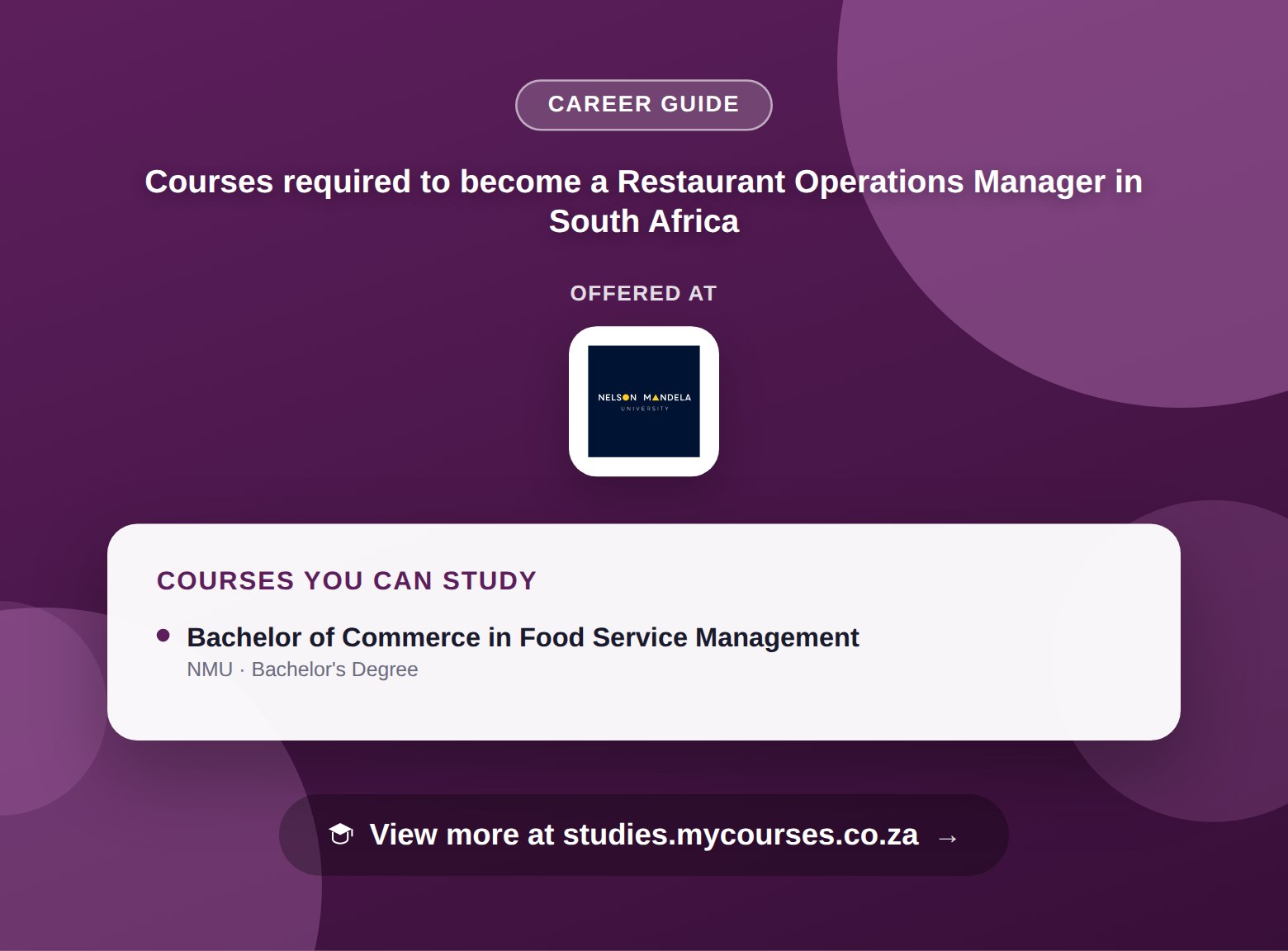 Poster listing courses to become a Restaurant Operations Manager in South Africa, offered at Nelson Mandela University, with a link to studies.mycourses.co.za