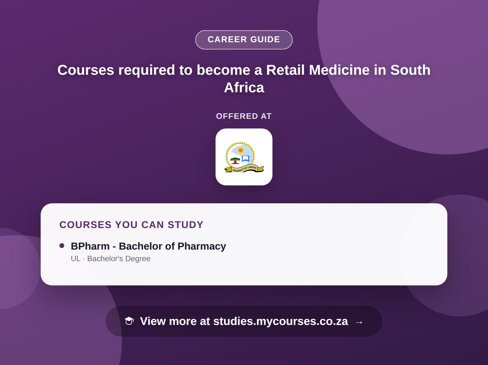 Poster listing courses to become a Retail Medicine in South Africa, offered at University of Limpopo, with a link to studies.mycourses.co.za