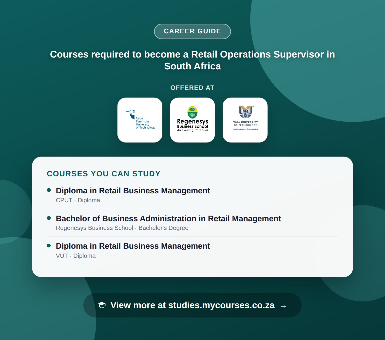 Poster listing courses to become a Retail Operations Supervisor in South Africa, offered at Cape Peninsula University of Technology, Regenesys Business School and Vaal University of Technology, with a link to studies.mycourses.co.za