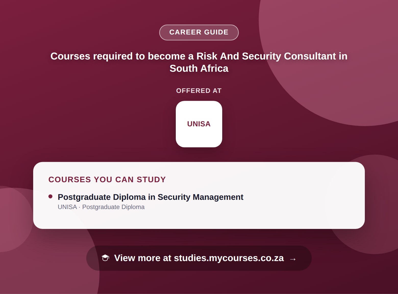 Poster listing courses to become a Risk And Security Consultant in South Africa, offered at University of South Africa, with a link to studies.mycourses.co.za