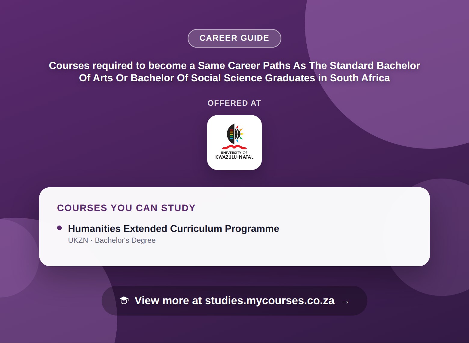 Poster listing courses to become a Same Career Paths As The Standard Bachelor Of Arts Or Bachelor Of Social Science Graduates in South Africa, offered at University of KwaZulu-Natal, with a link to studies.mycourses.co.za