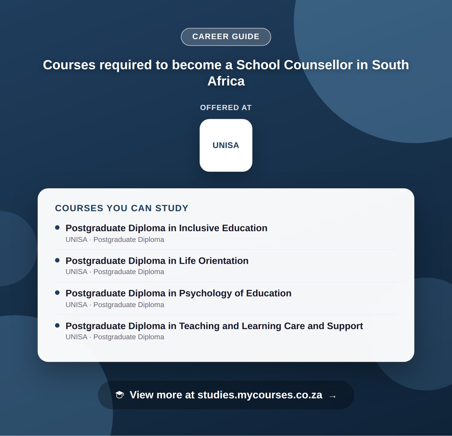 Poster listing courses to become a School Counsellor in South Africa, offered at University of South Africa, with a link to studies.mycourses.co.za