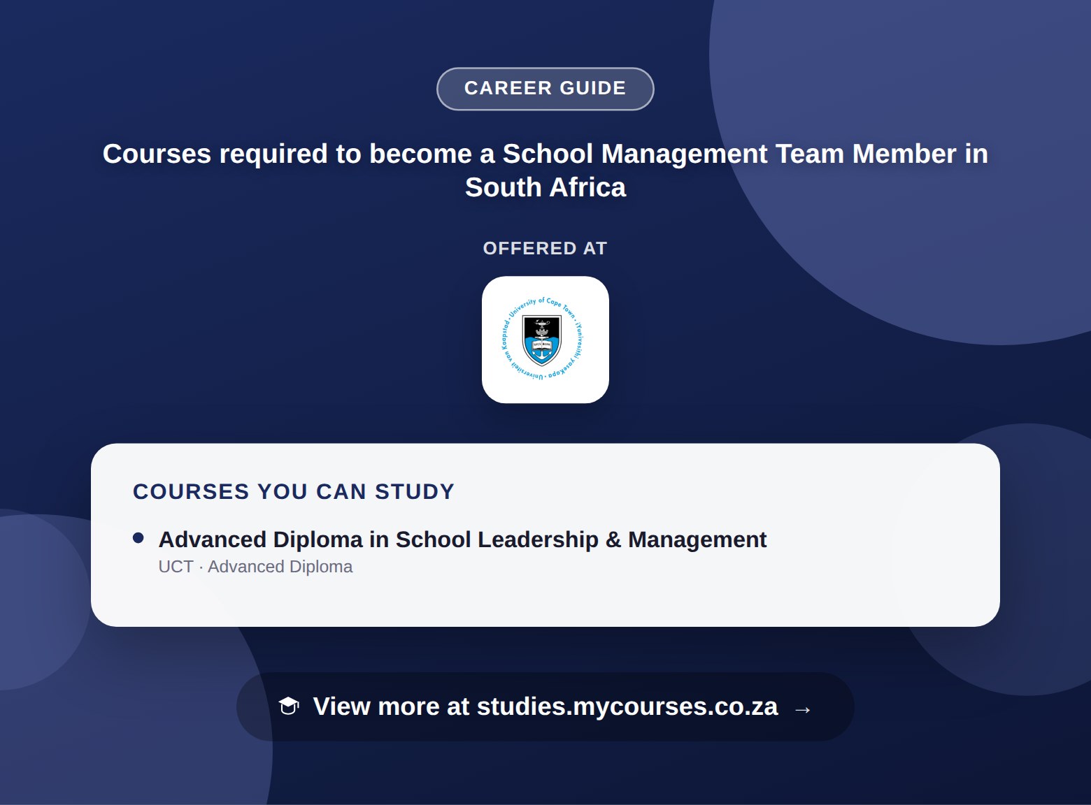 Poster listing courses to become a School Management Team Member in South Africa, offered at University of Cape Town, with a link to studies.mycourses.co.za