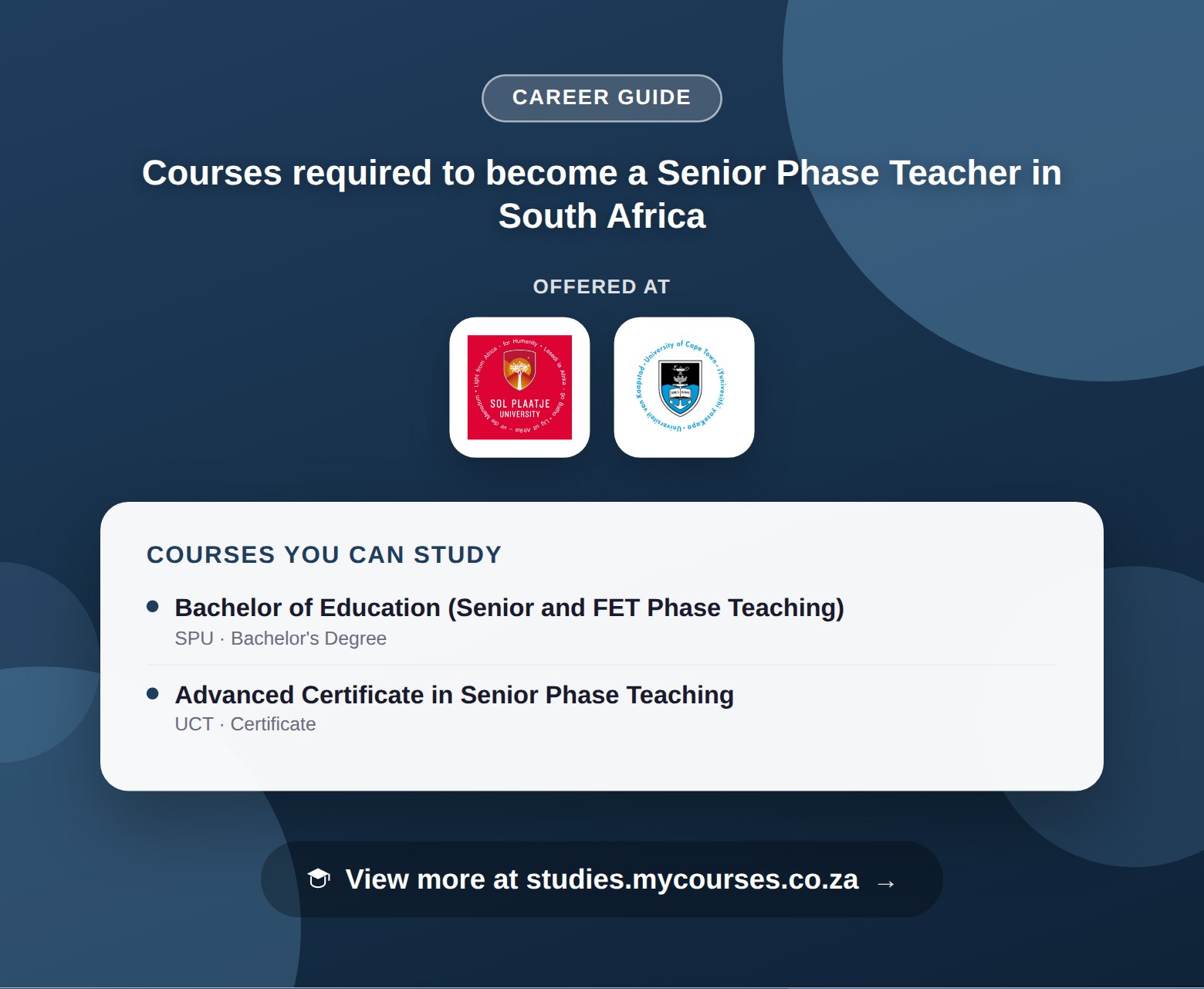 Poster listing courses to become a Senior Phase Teacher in South Africa, offered at Sol Plaatje University and University of Cape Town, with a link to studies.mycourses.co.za