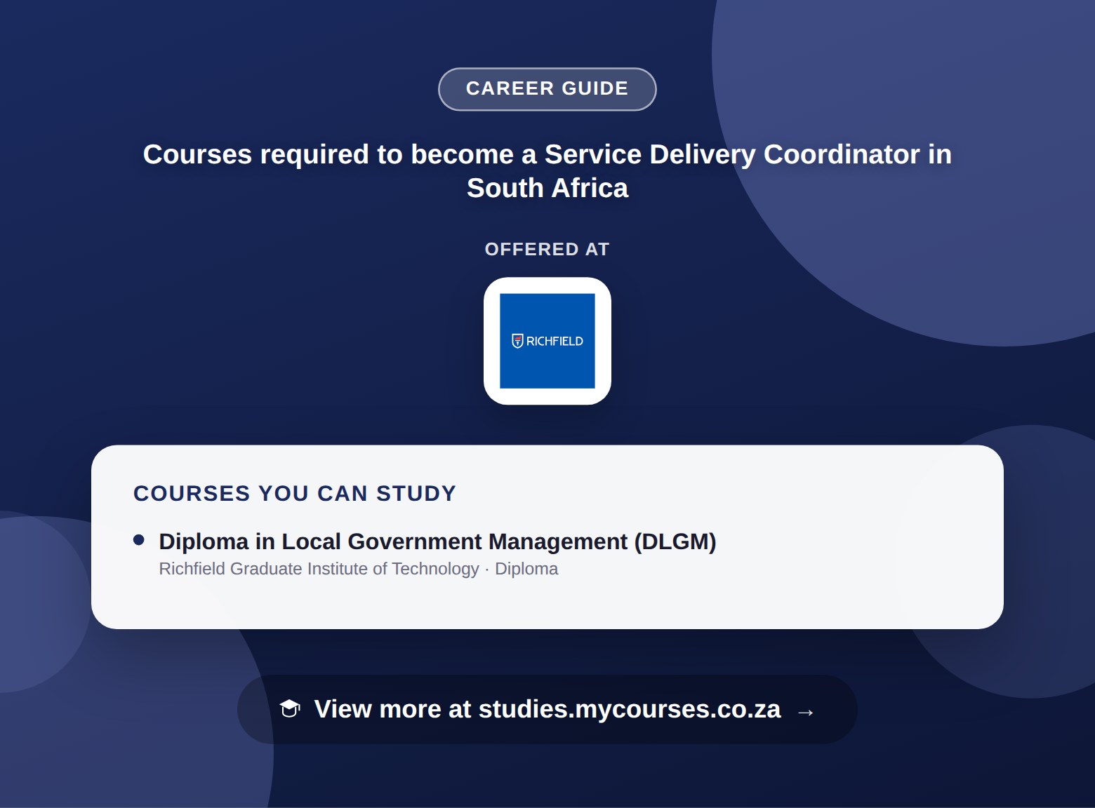 Poster listing courses to become a Service Delivery Coordinator in South Africa, offered at Richfield Graduate Institute of Technology, with a link to studies.mycourses.co.za