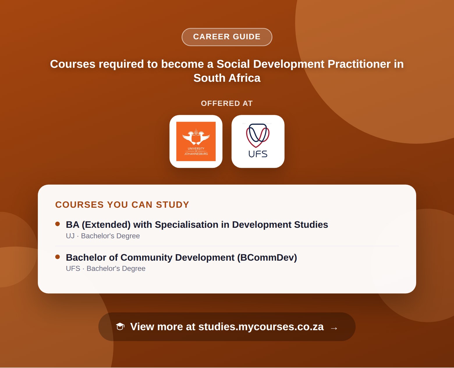Poster listing courses to become a Social Development Practitioner in South Africa, offered at University of Johannesburg and University of the Free State, with a link to studies.mycourses.co.za