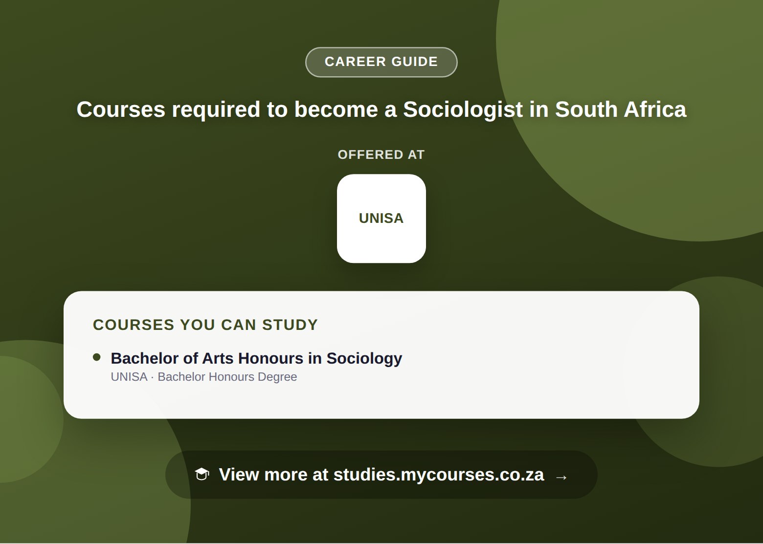 Poster listing courses to become a Sociologist in South Africa, offered at University of South Africa, with a link to studies.mycourses.co.za