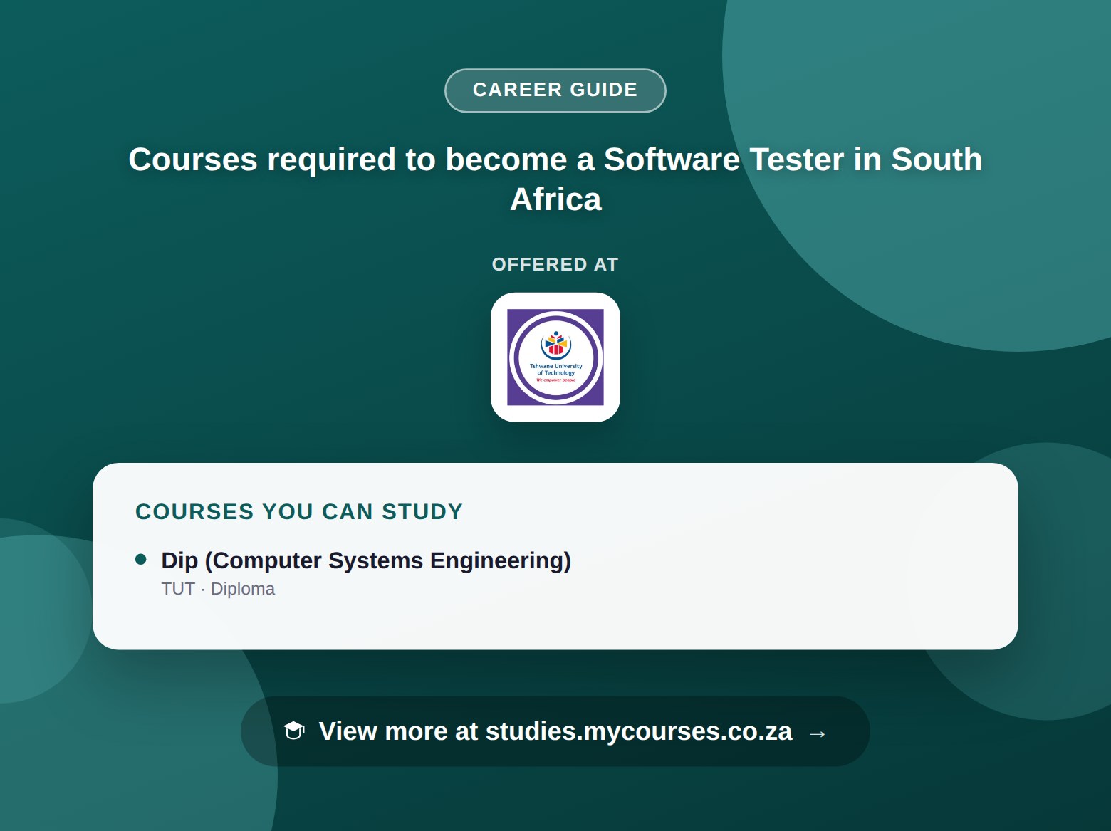 Poster listing courses to become a Software Tester in South Africa, offered at Tshwane University of Technology, with a link to studies.mycourses.co.za