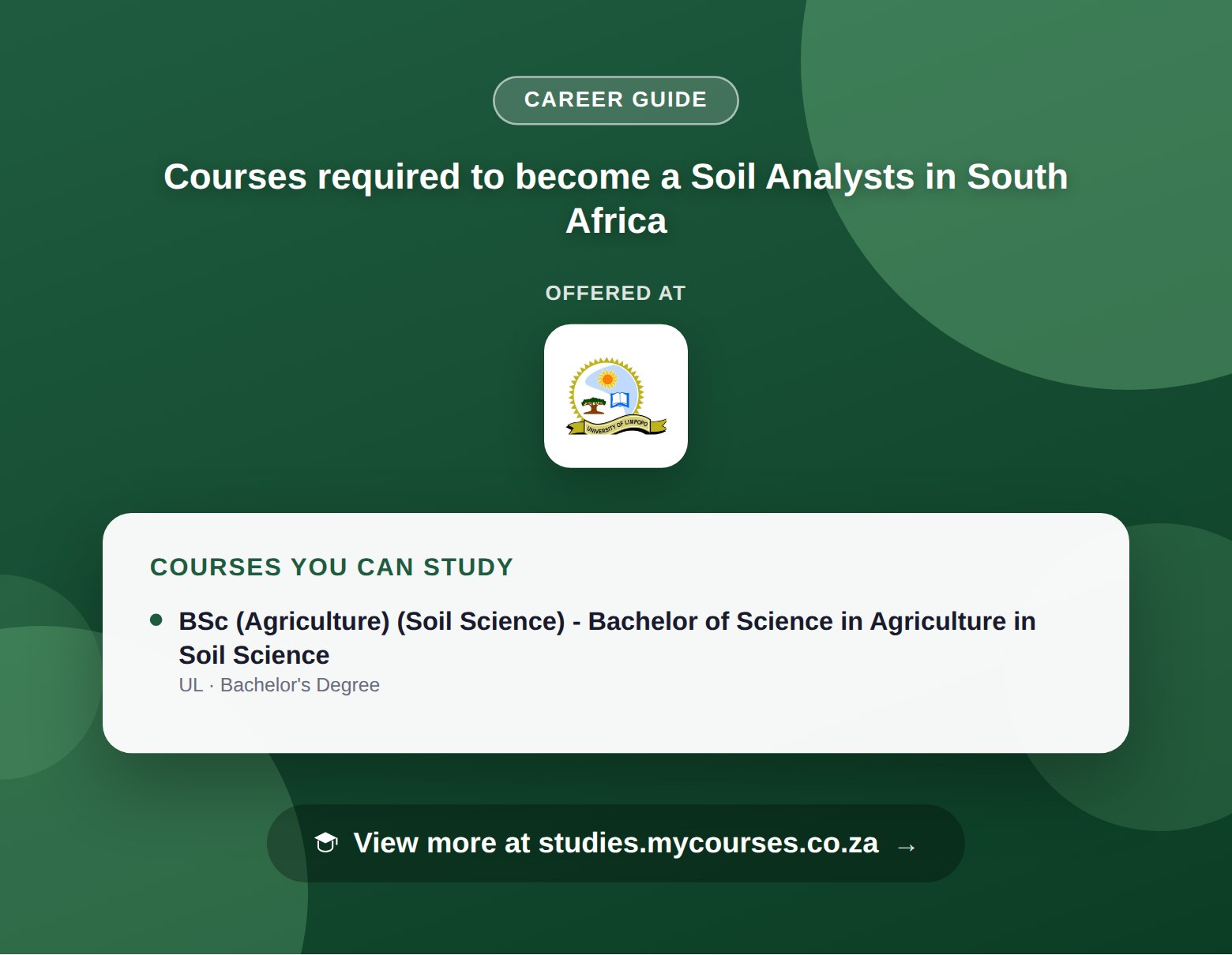 Poster listing courses to become a Soil Analysts in South Africa, offered at University of Limpopo, with a link to studies.mycourses.co.za