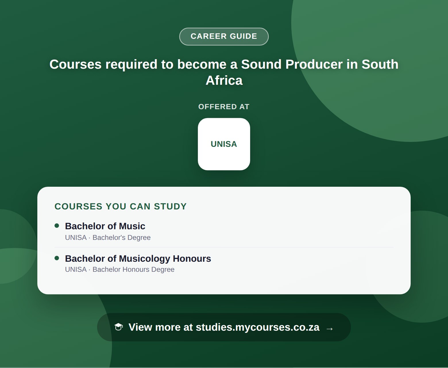 Poster listing courses to become a Sound Producer in South Africa, offered at University of South Africa, with a link to studies.mycourses.co.za