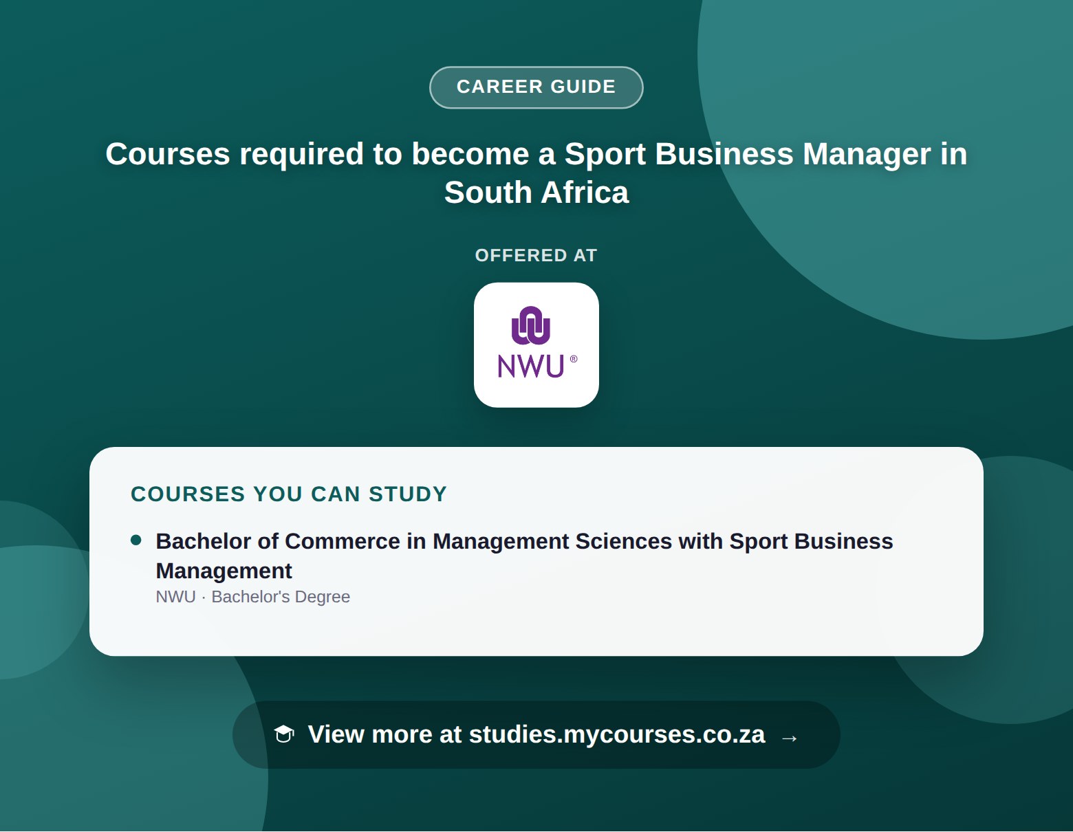 Poster listing courses to become a Sport Business Manager in South Africa, offered at North-West University, with a link to studies.mycourses.co.za