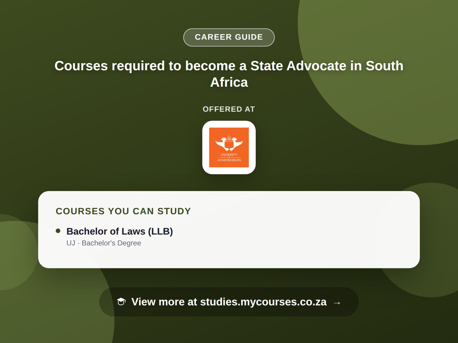 Poster listing courses to become a State Advocate in South Africa, offered at University of Johannesburg, with a link to studies.mycourses.co.za