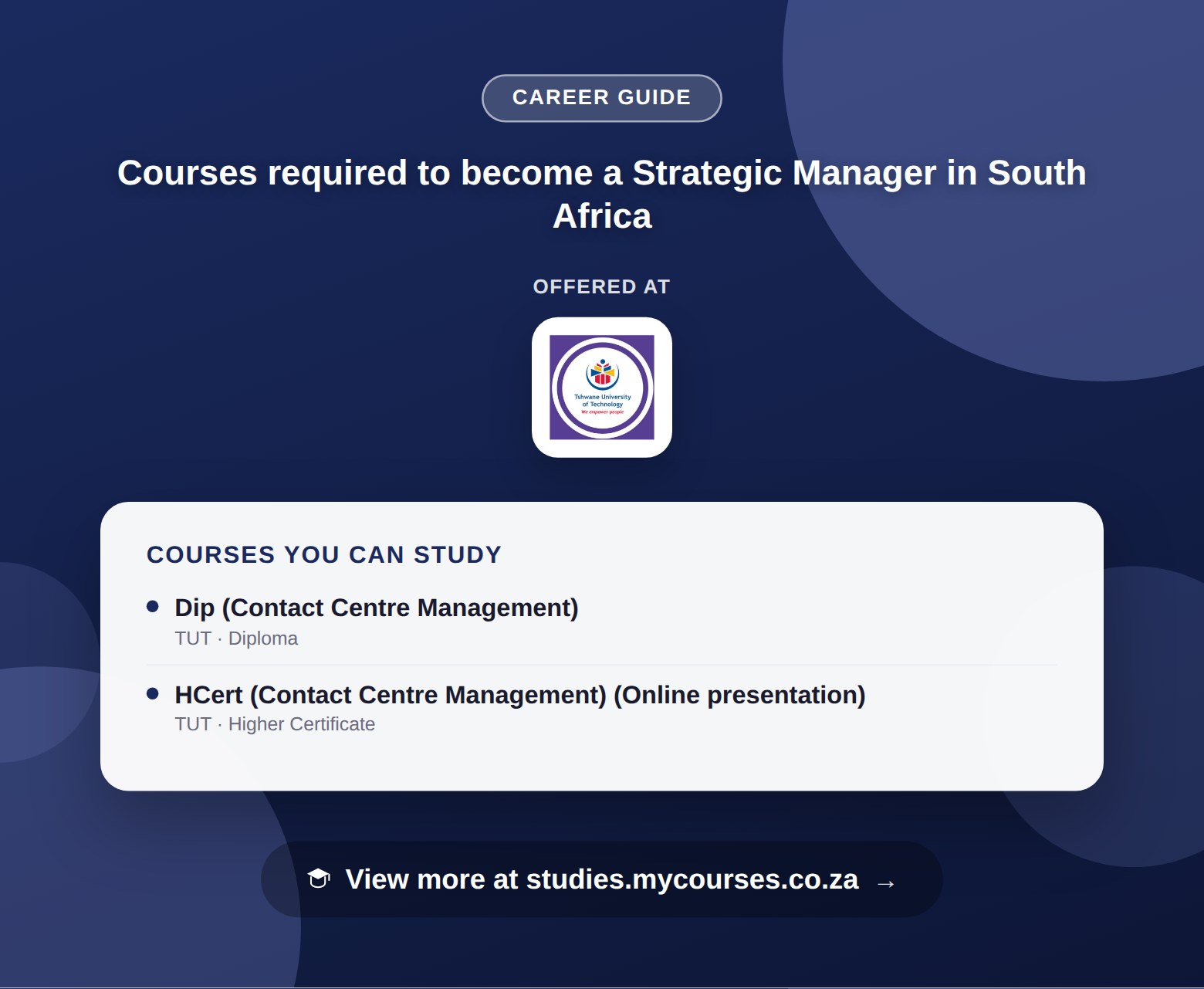 Poster listing courses to become a Strategic Manager in South Africa, offered at Tshwane University of Technology, with a link to studies.mycourses.co.za