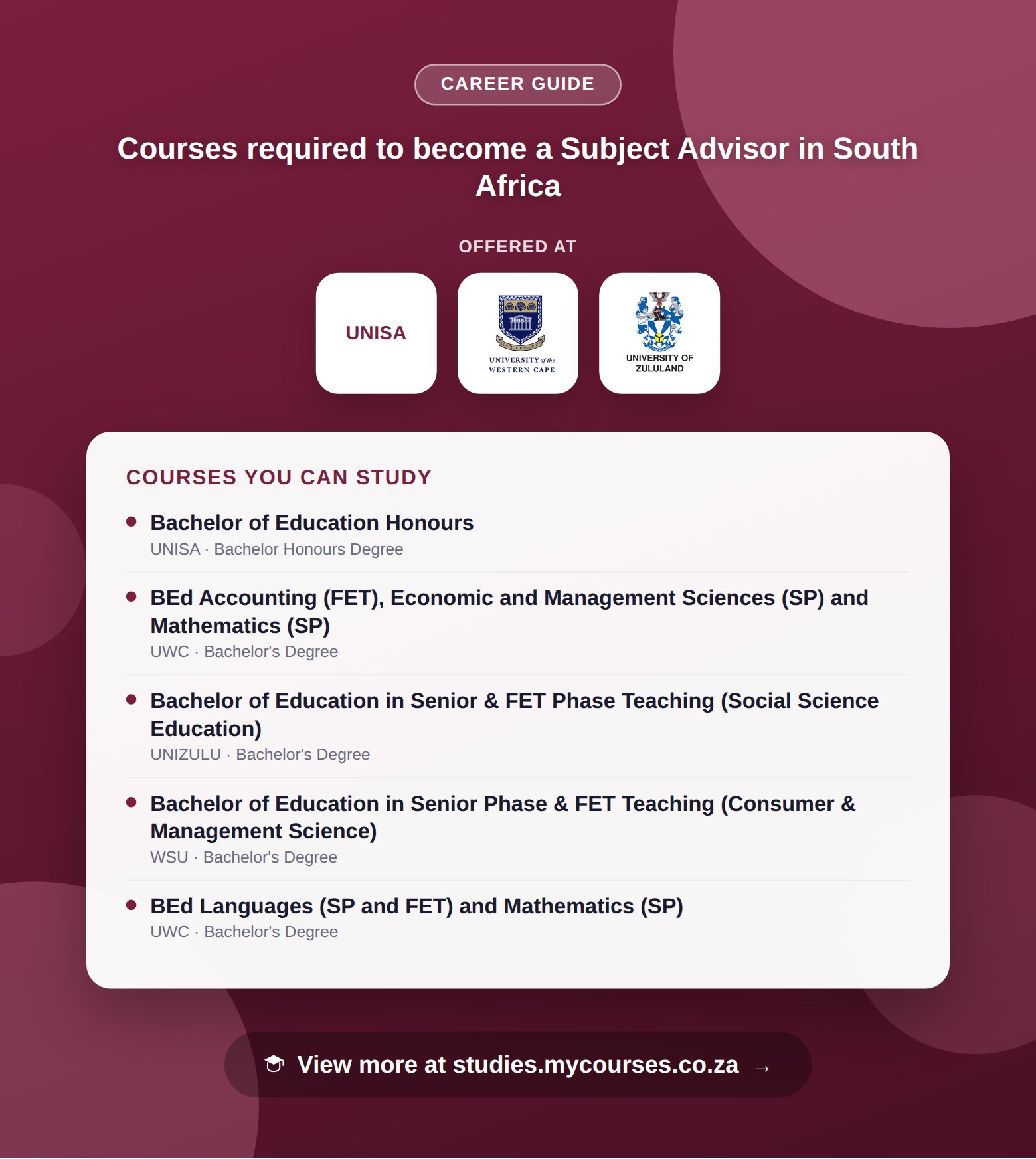 Poster listing courses to become a Subject Advisor in South Africa, offered at University of South Africa, University of the Western Cape and University of Zululand, with a link to studies.mycourses.co.za