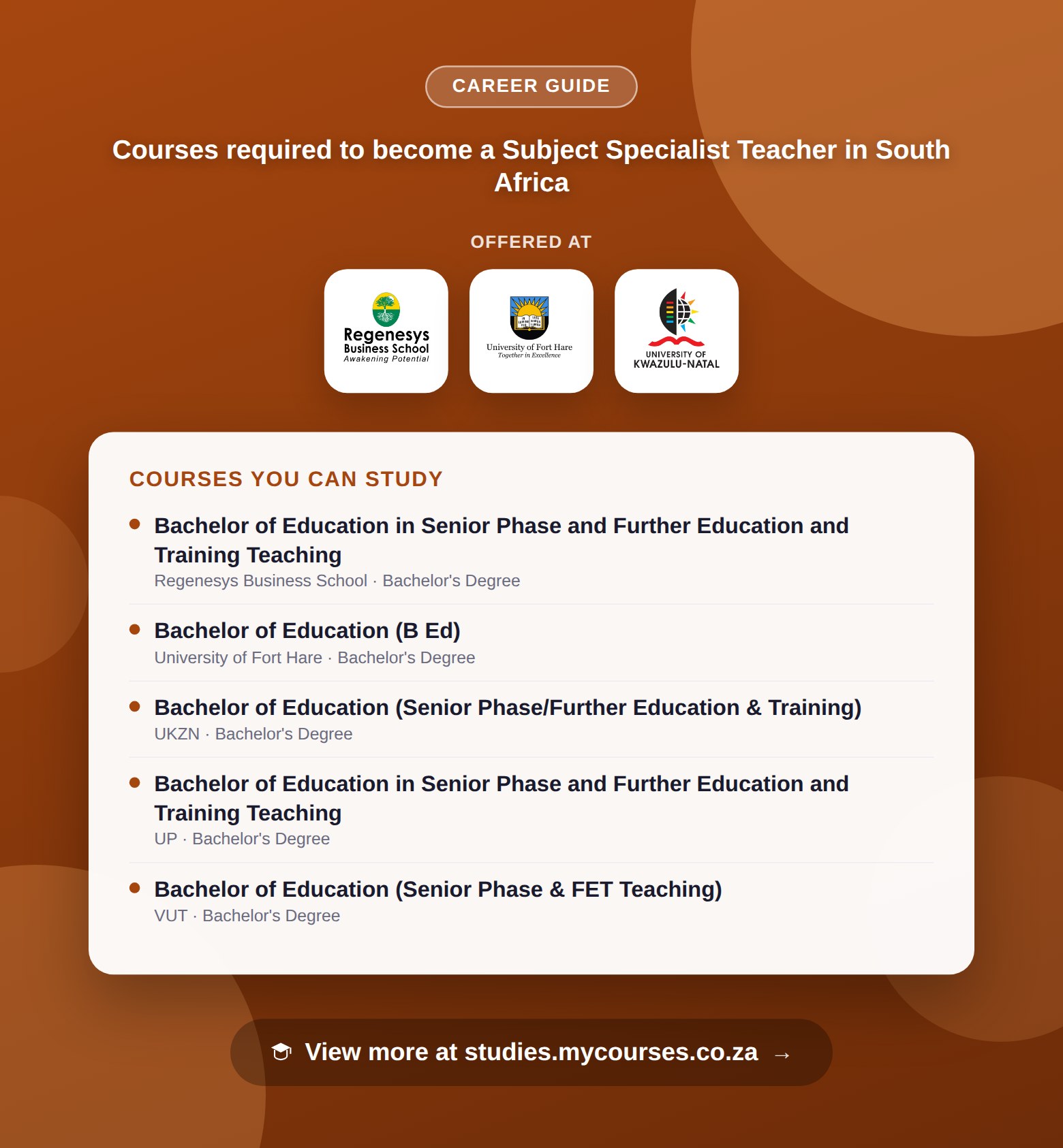 Poster listing courses to become a Subject Specialist Teacher in South Africa, offered at Regenesys Business School, University of Fort Hare and University of KwaZulu-Natal, with a link to studies.mycourses.co.za