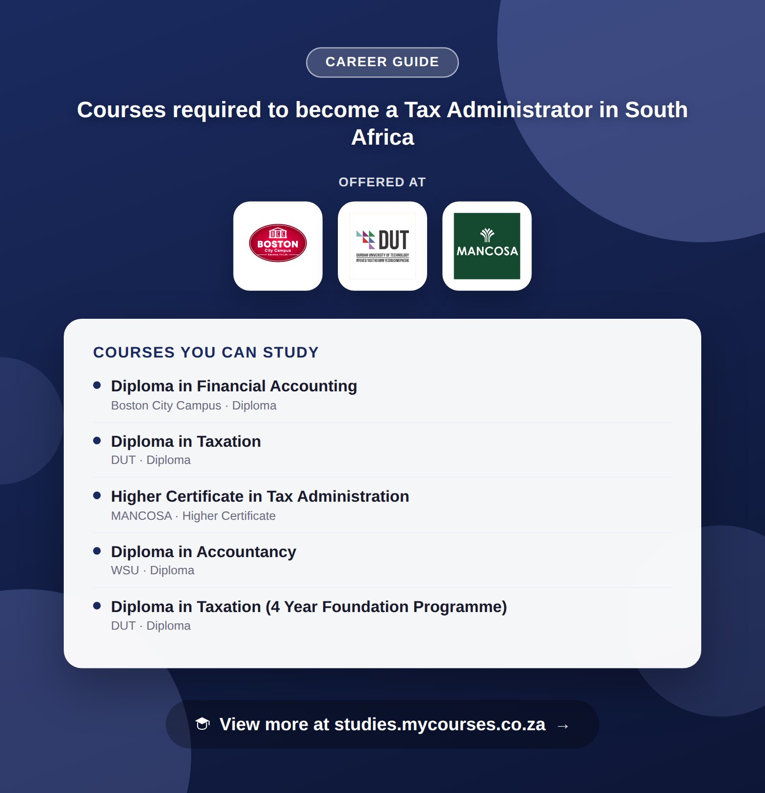 Poster listing courses to become a Tax Administrator in South Africa, offered at Boston City Campus, Durban University of Technology and MANCOSA, with a link to studies.mycourses.co.za