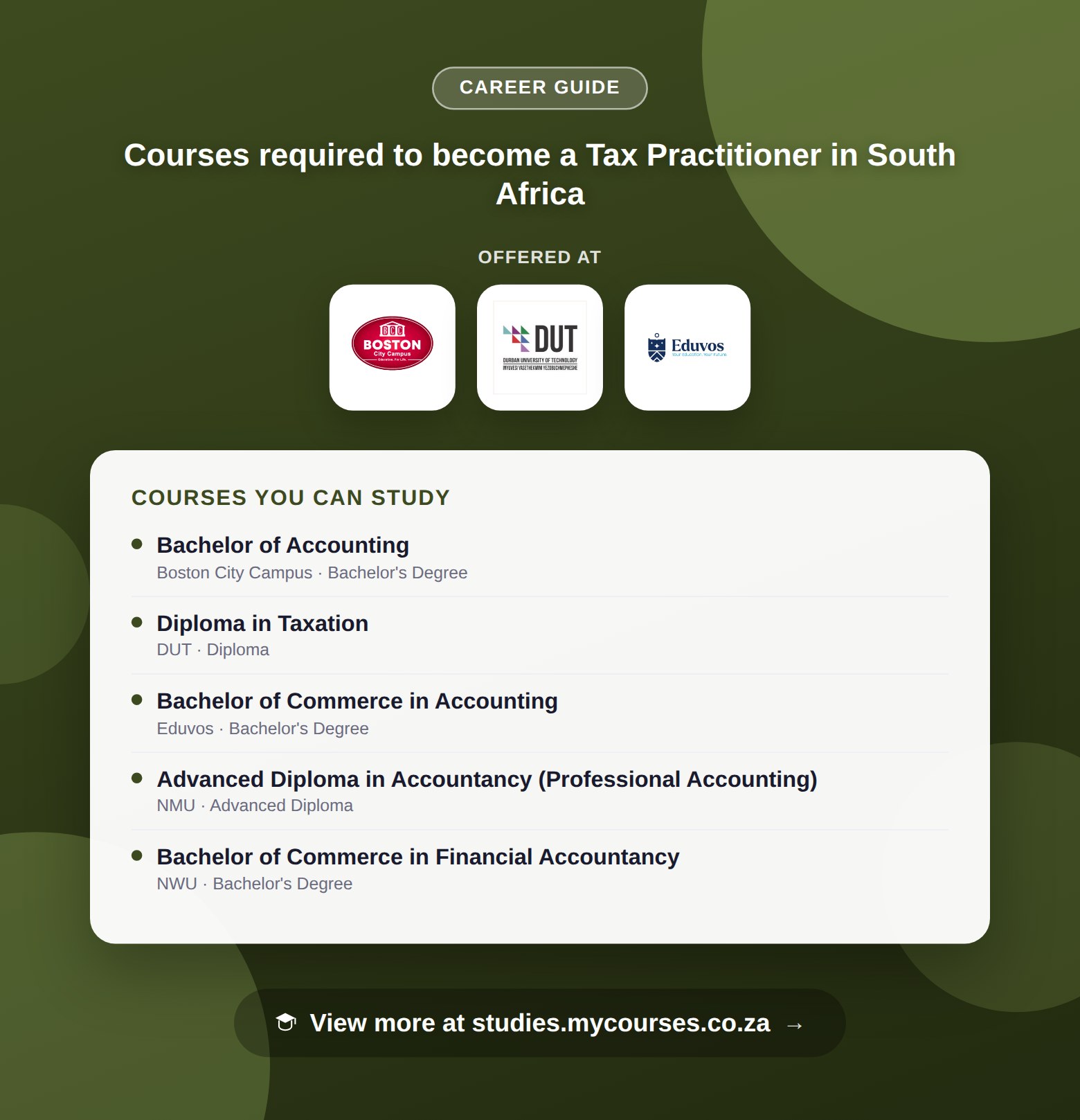 Poster listing courses to become a Tax Practitioner in South Africa, offered at Boston City Campus, Durban University of Technology and Eduvos, with a link to studies.mycourses.co.za