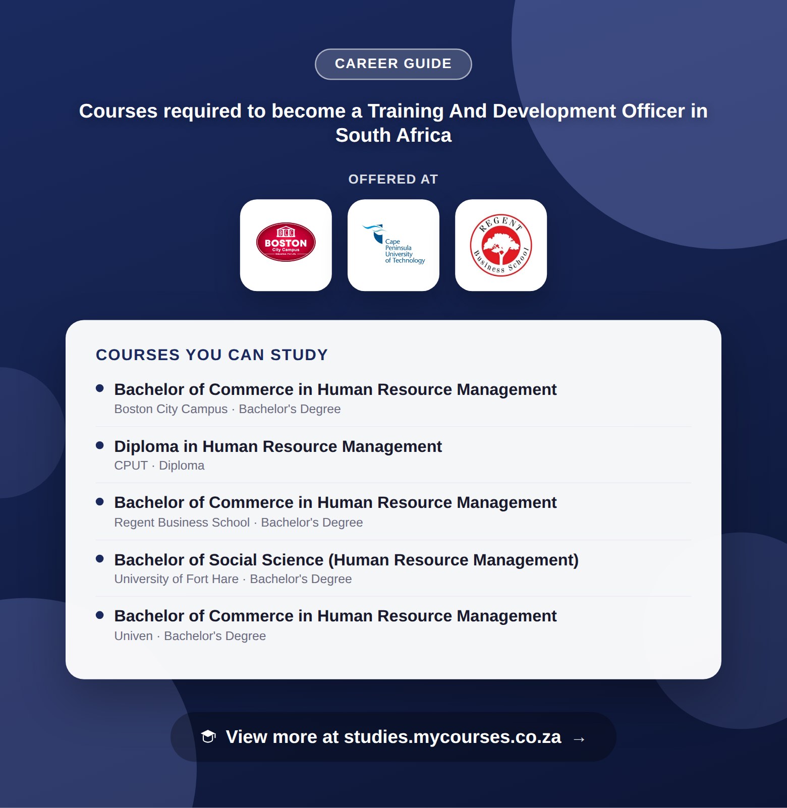 Poster listing courses to become a Training And Development Officer in South Africa, offered at Boston City Campus, Brooklyn City College and Cape Peninsula University of Technology, with a link to studies.mycourses.co.za