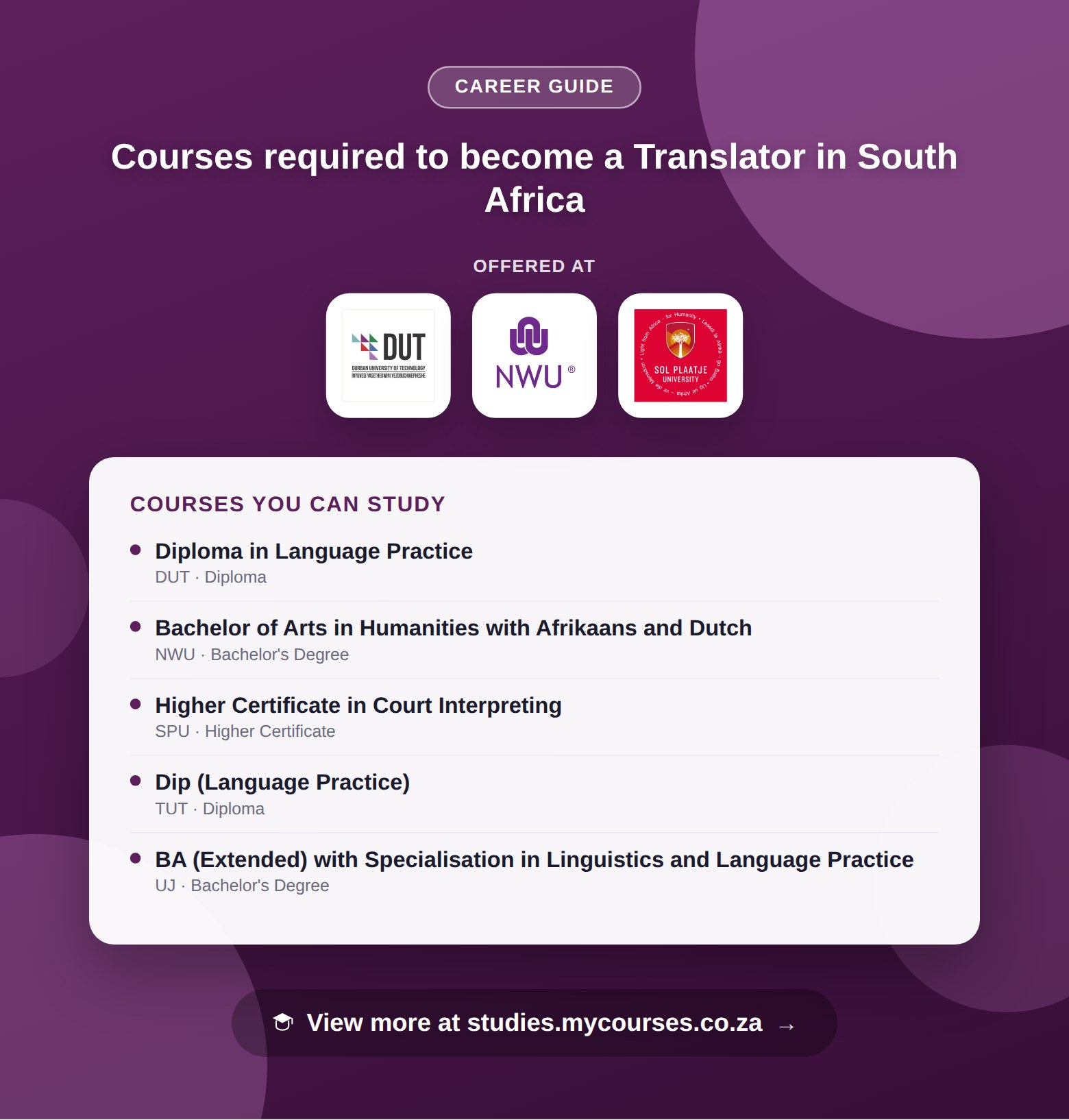 Poster listing courses to become a Translator in South Africa, offered at Akademia, Durban University of Technology and North-West University, with a link to studies.mycourses.co.za